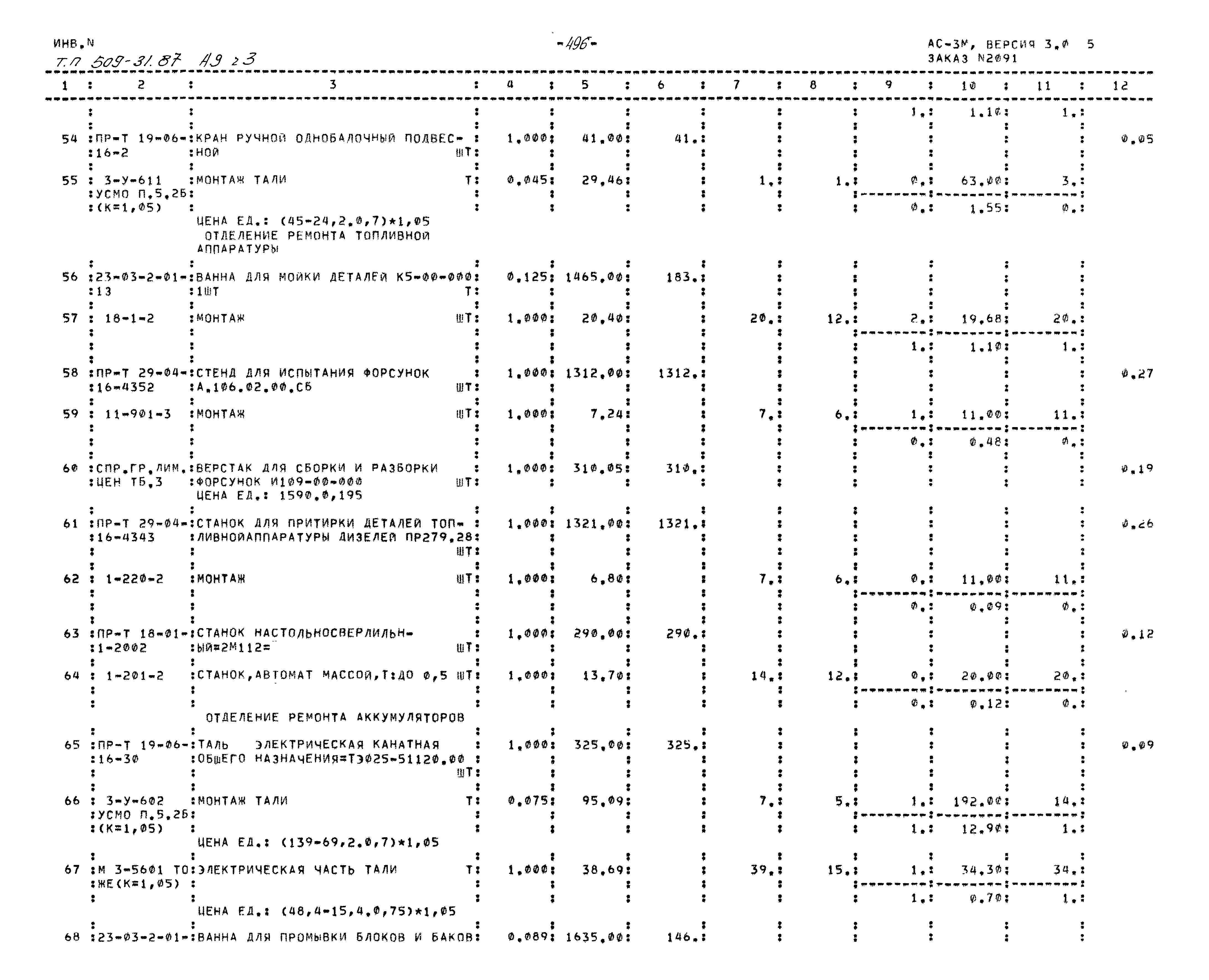 Типовой проект 509-31.87