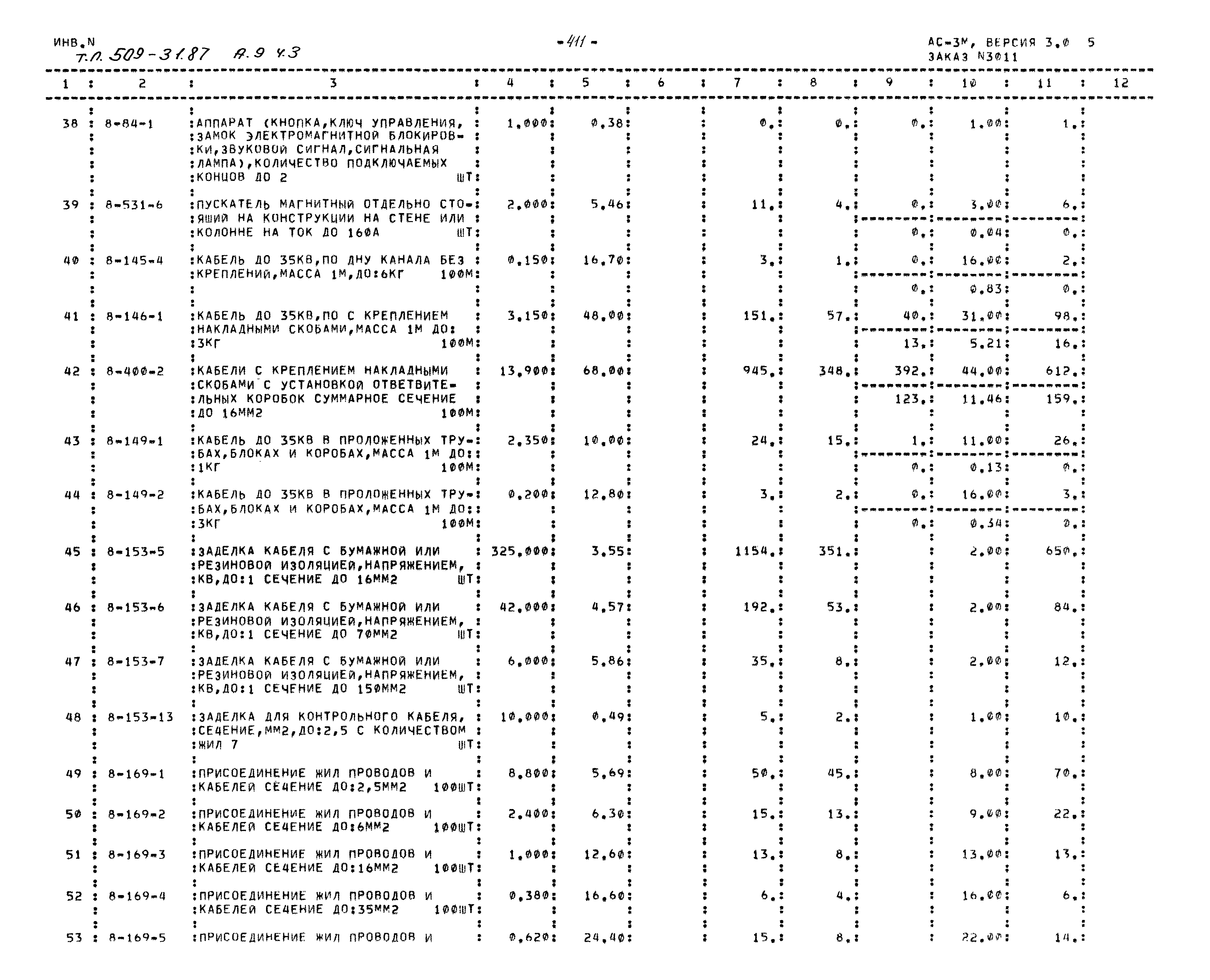 Типовой проект 509-31.87