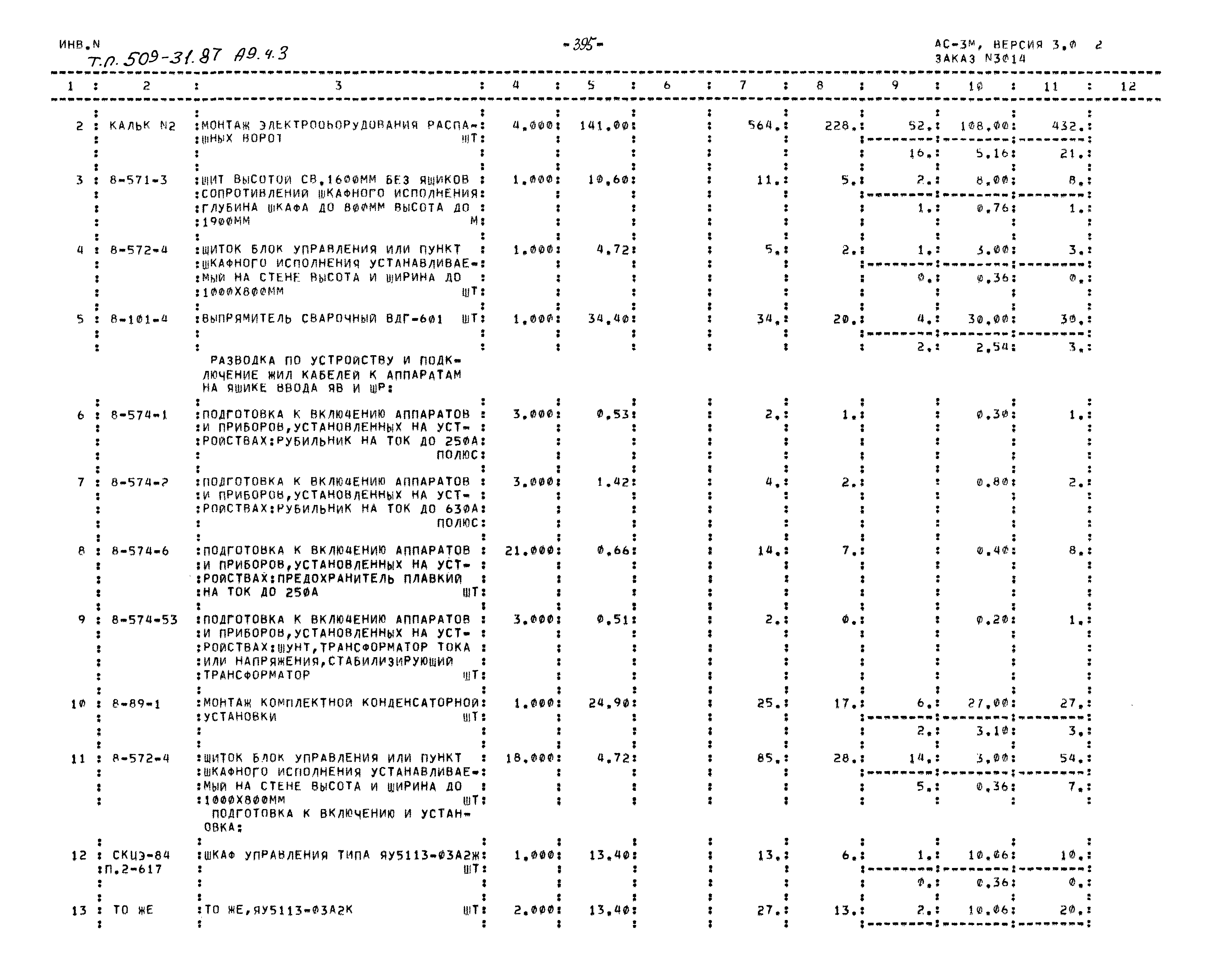 Типовой проект 509-31.87