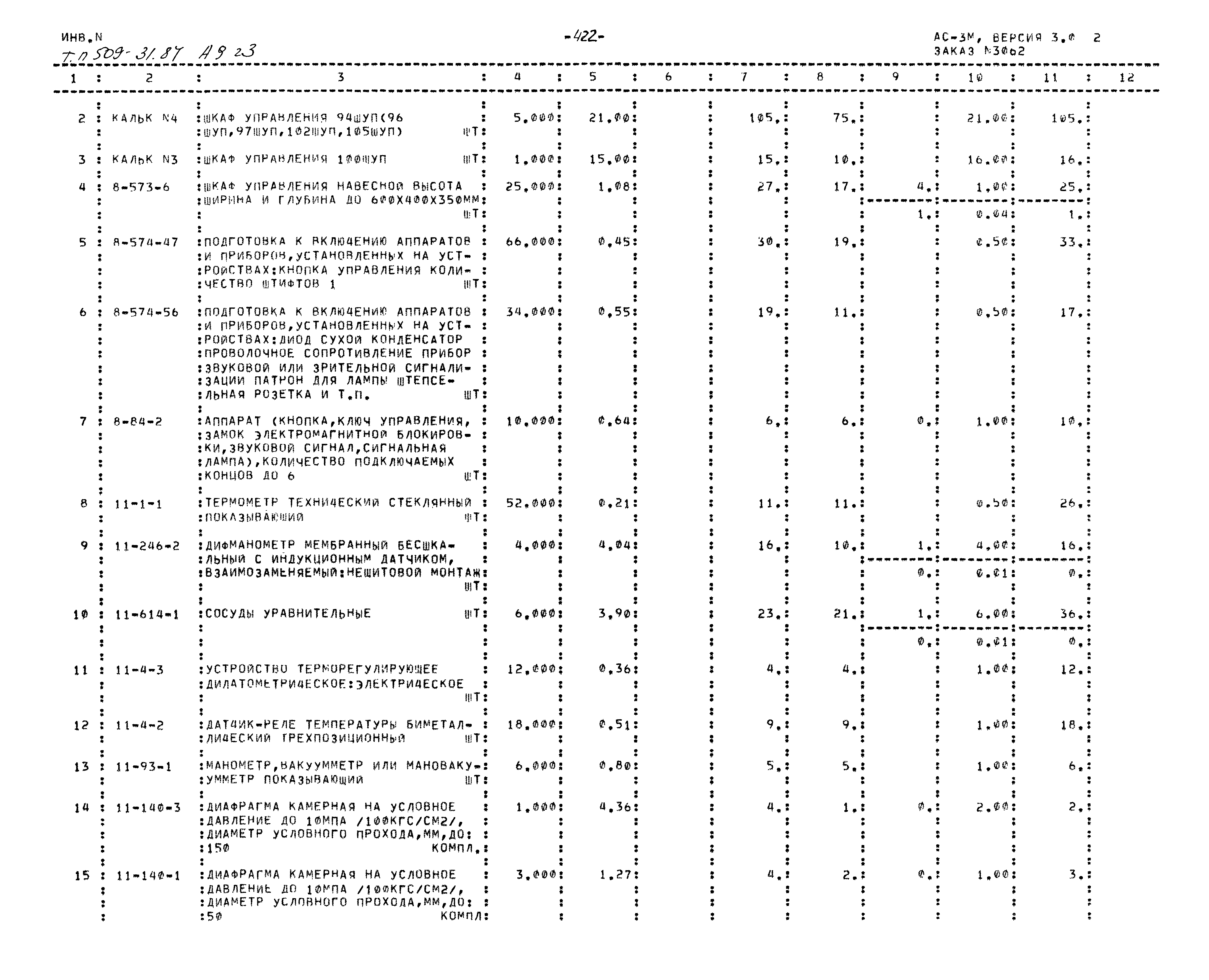 Типовой проект 509-31.87