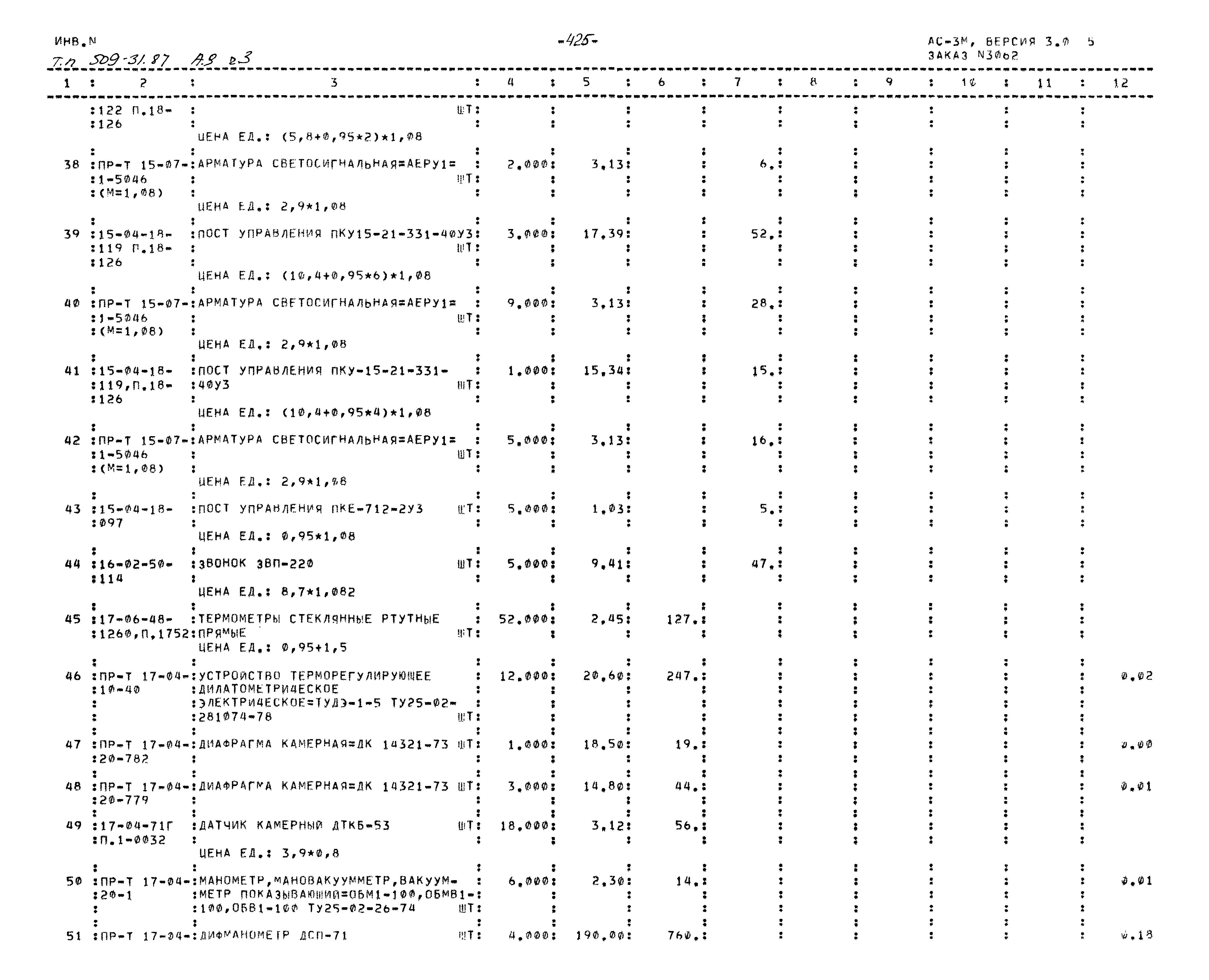 Типовой проект 509-31.87