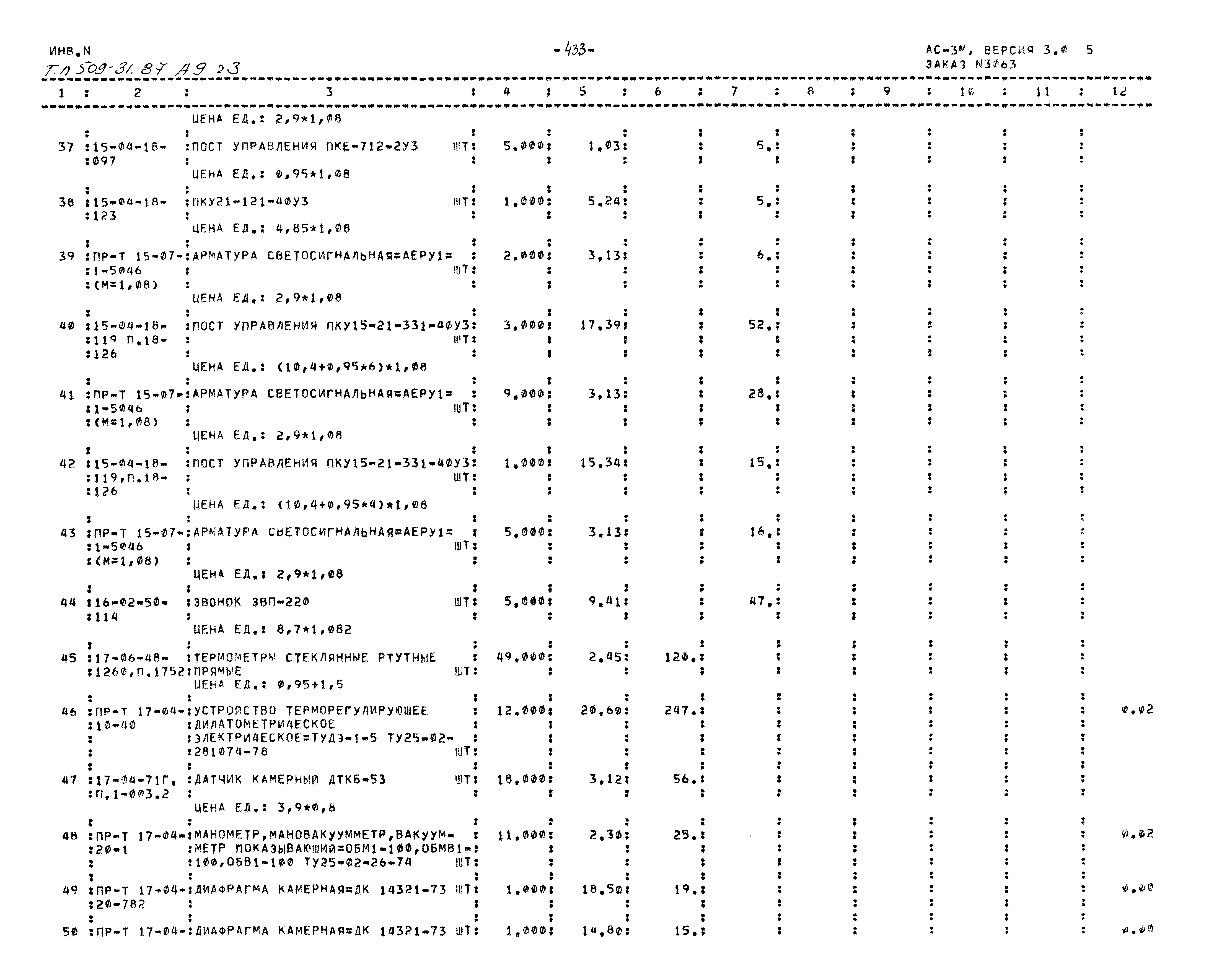 Типовой проект 509-31.87