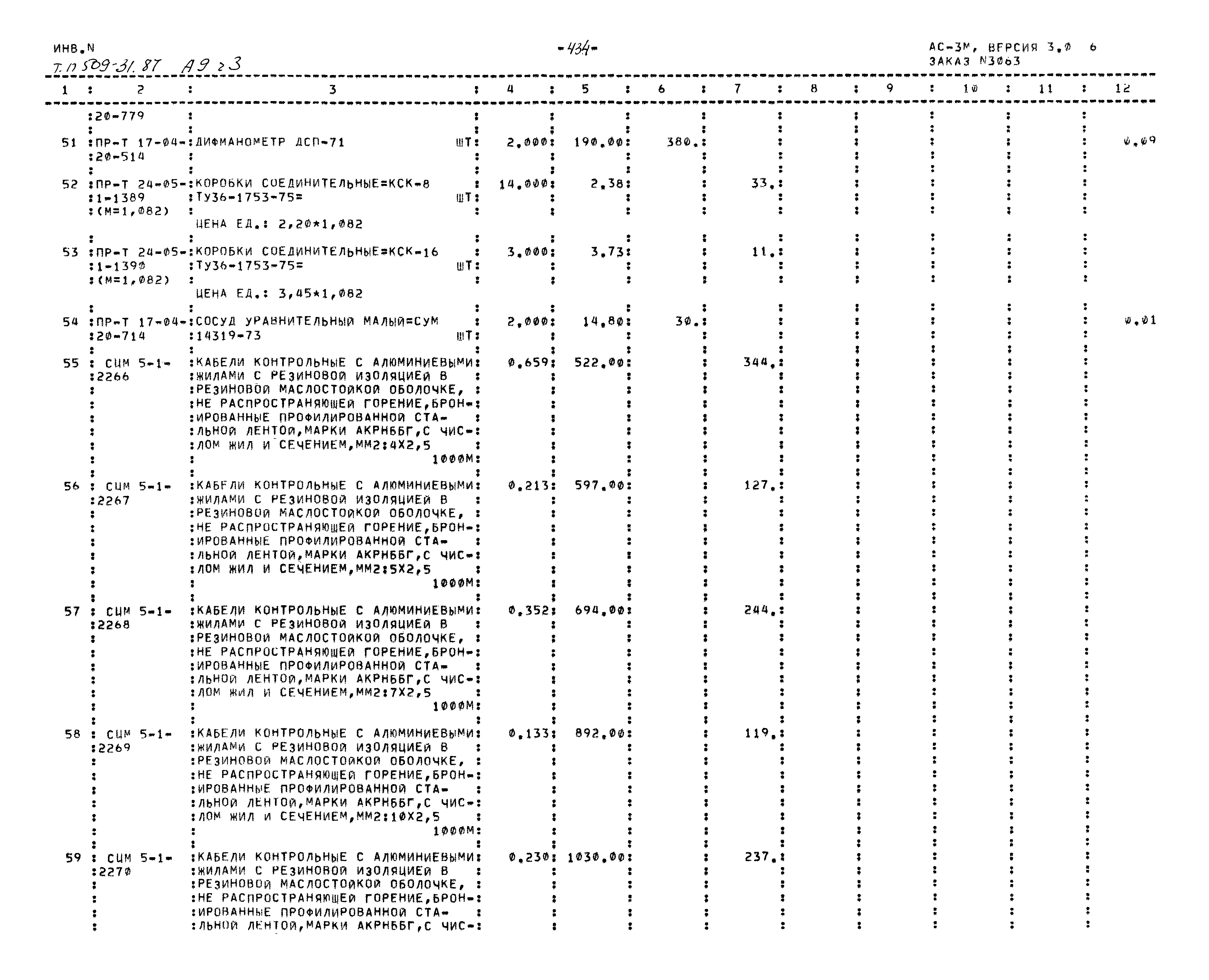 Типовой проект 509-31.87