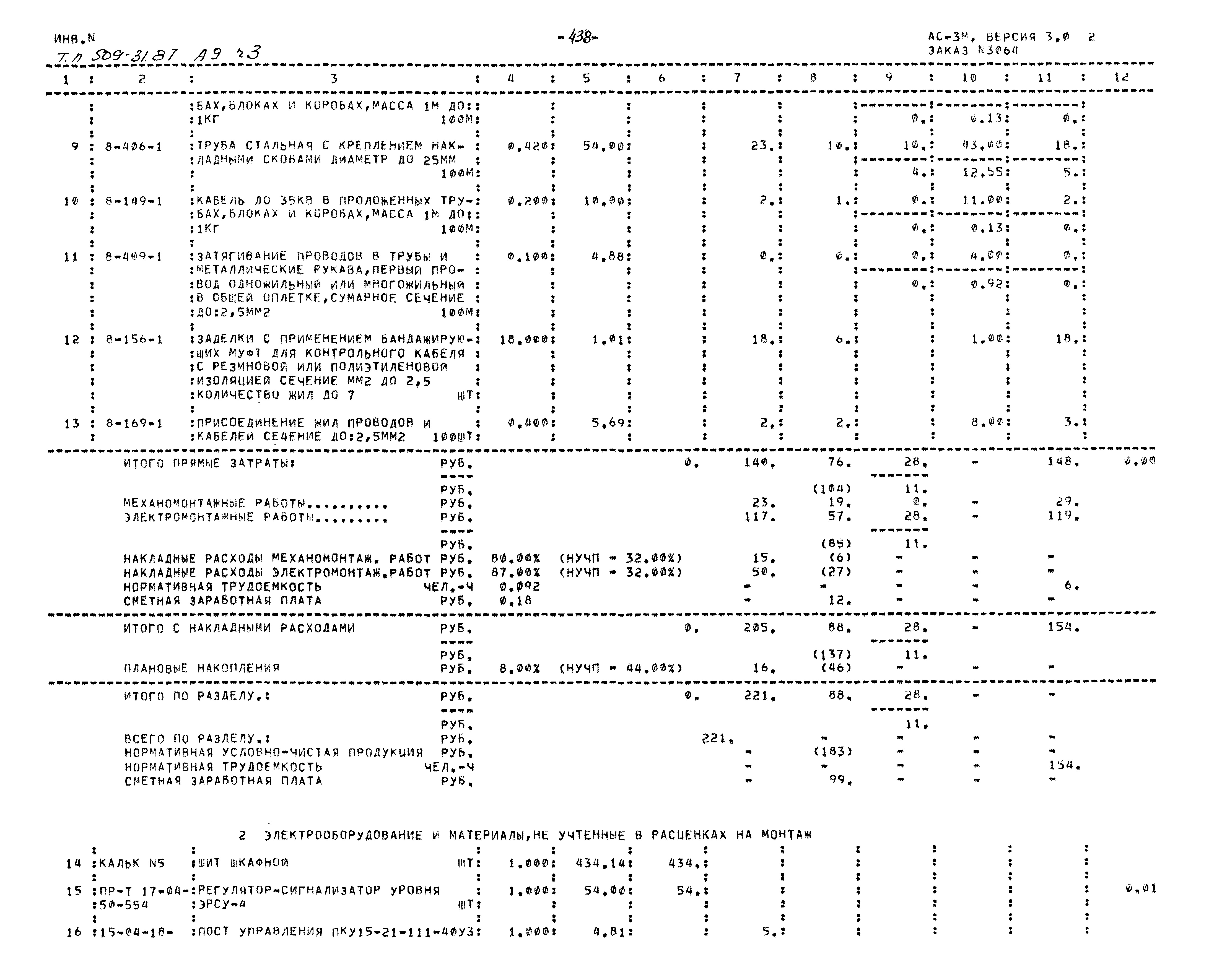 Типовой проект 509-31.87