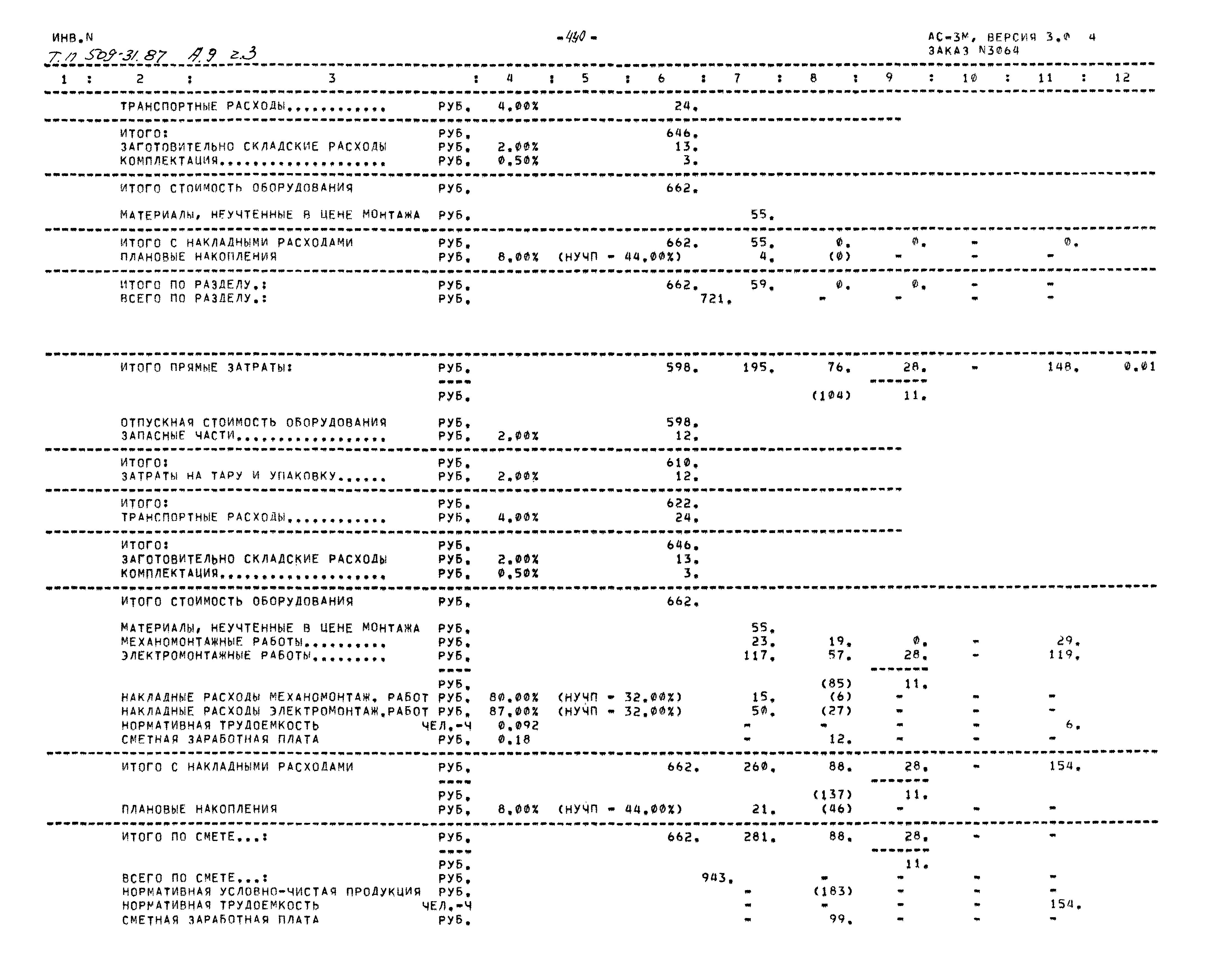 Типовой проект 509-31.87