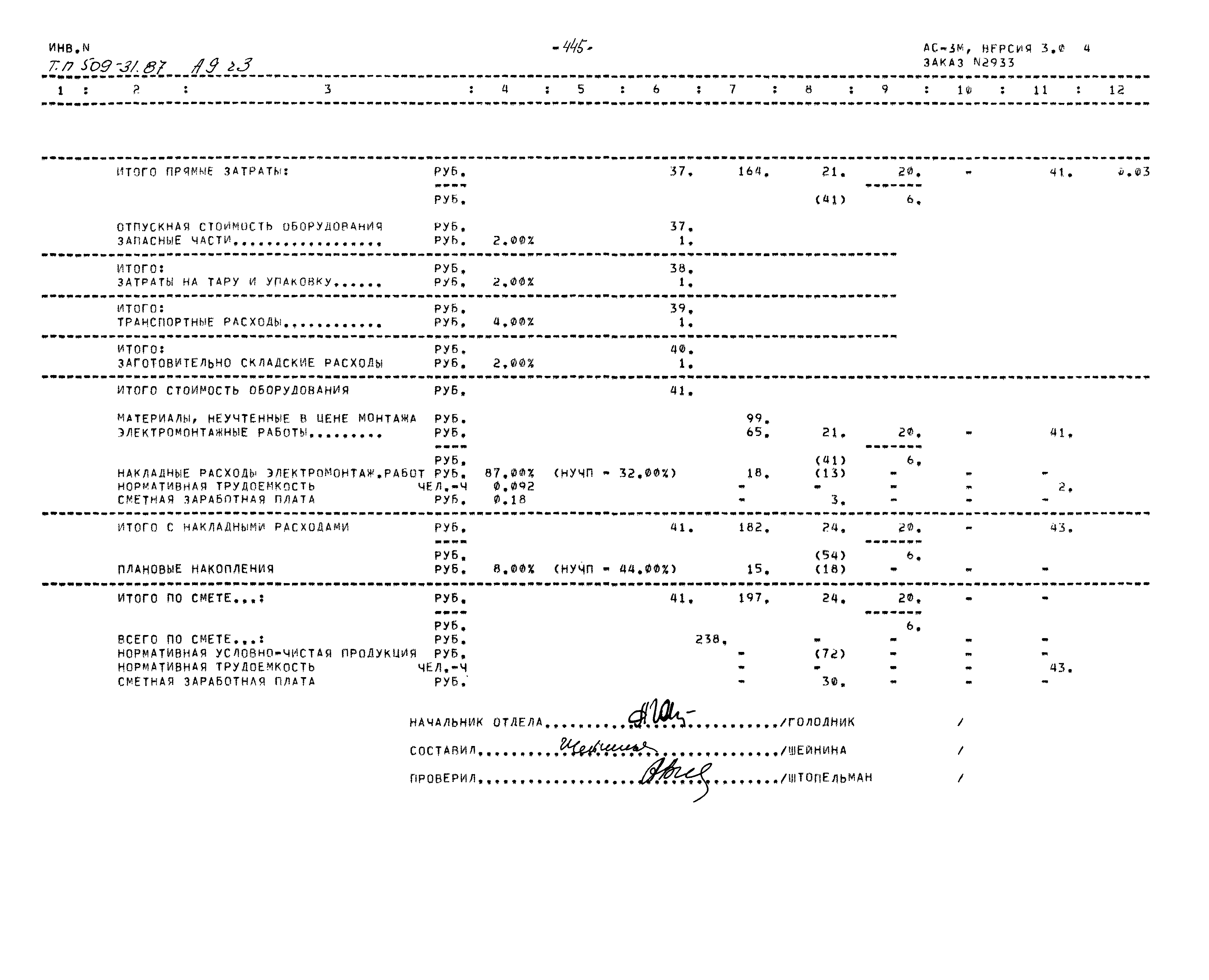 Типовой проект 509-31.87
