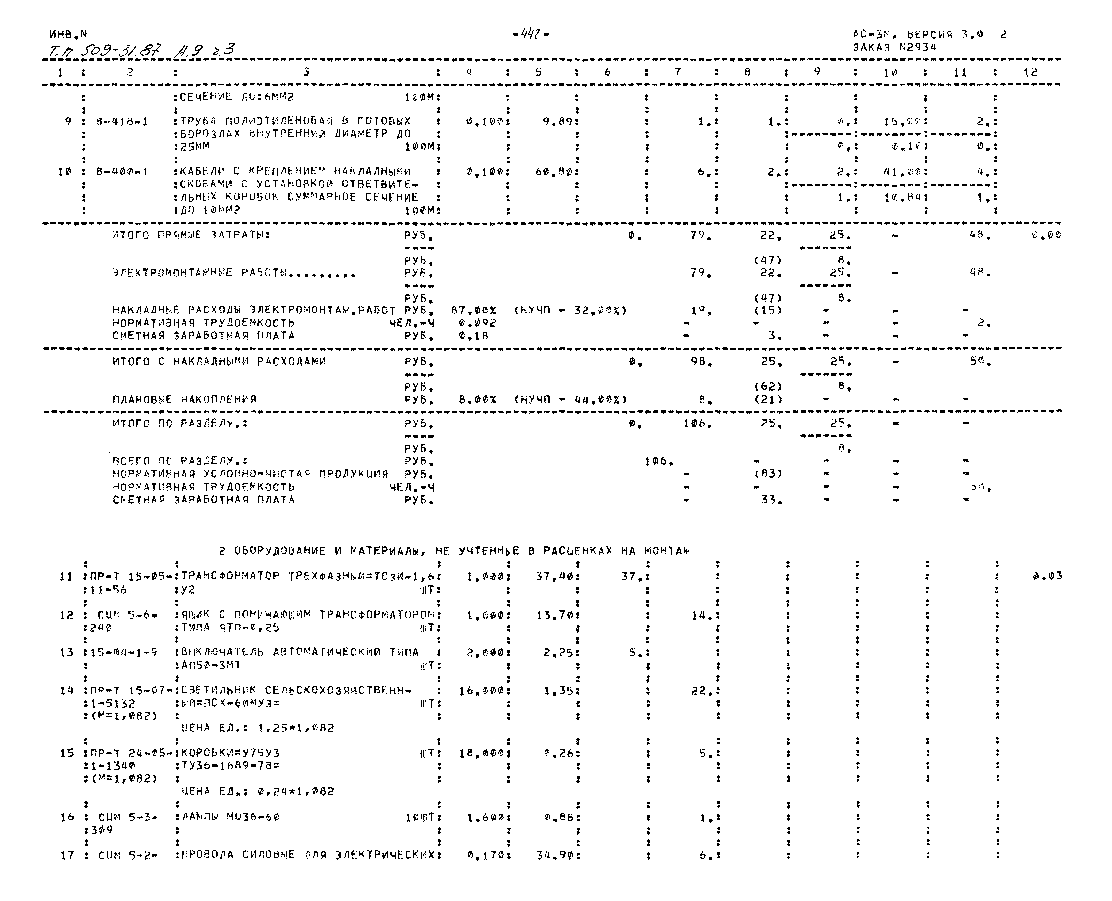 Типовой проект 509-31.87