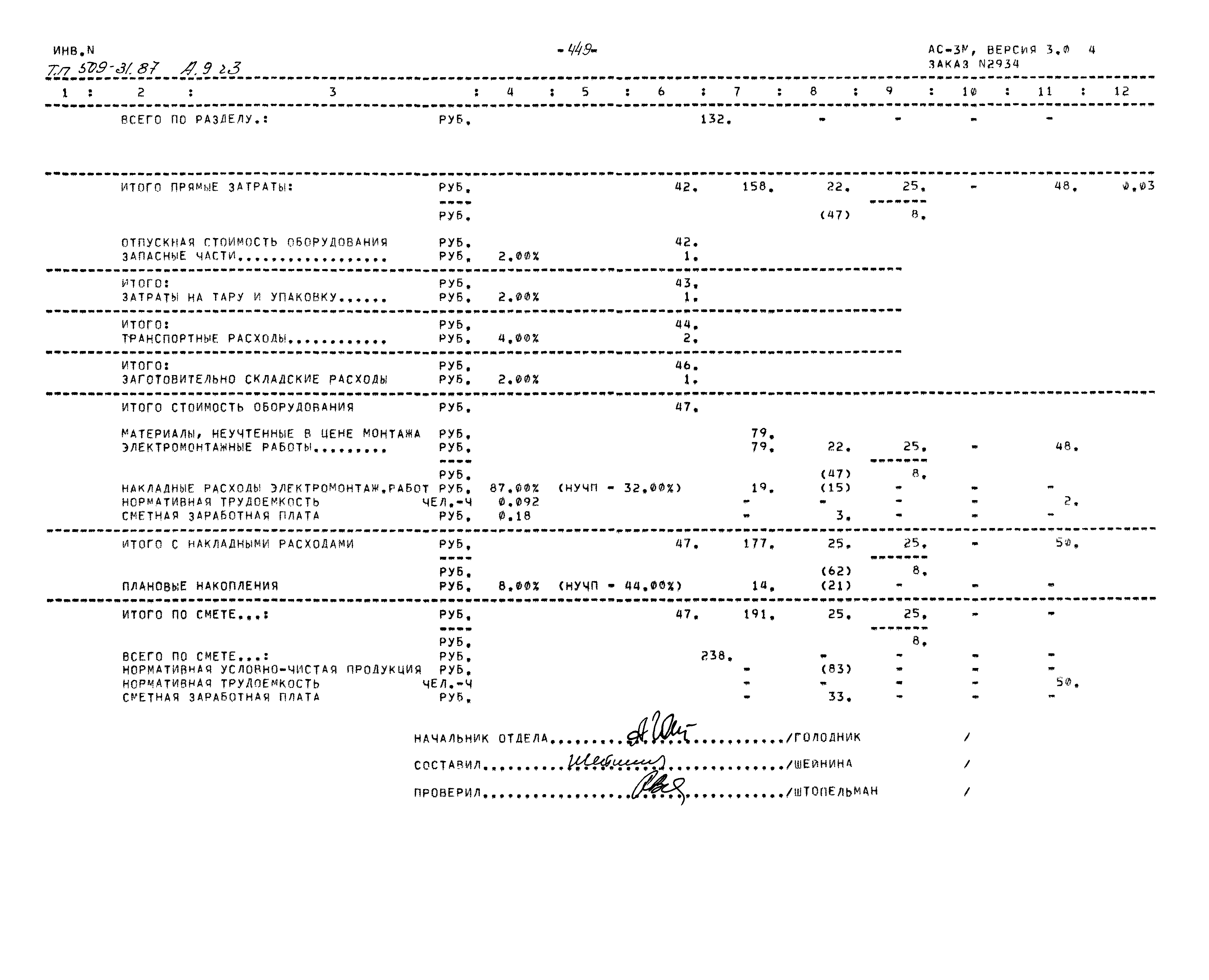Типовой проект 509-31.87