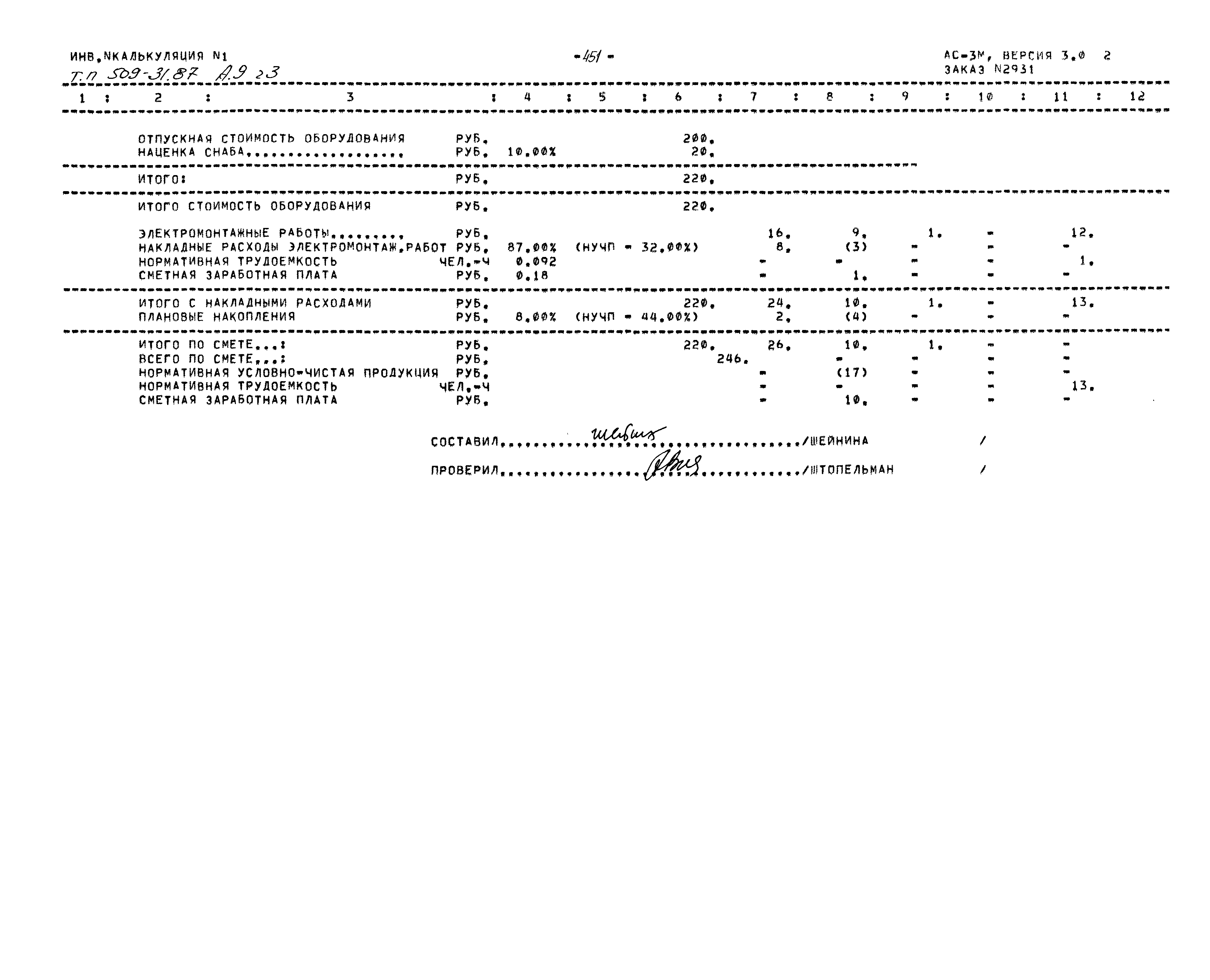 Типовой проект 509-31.87
