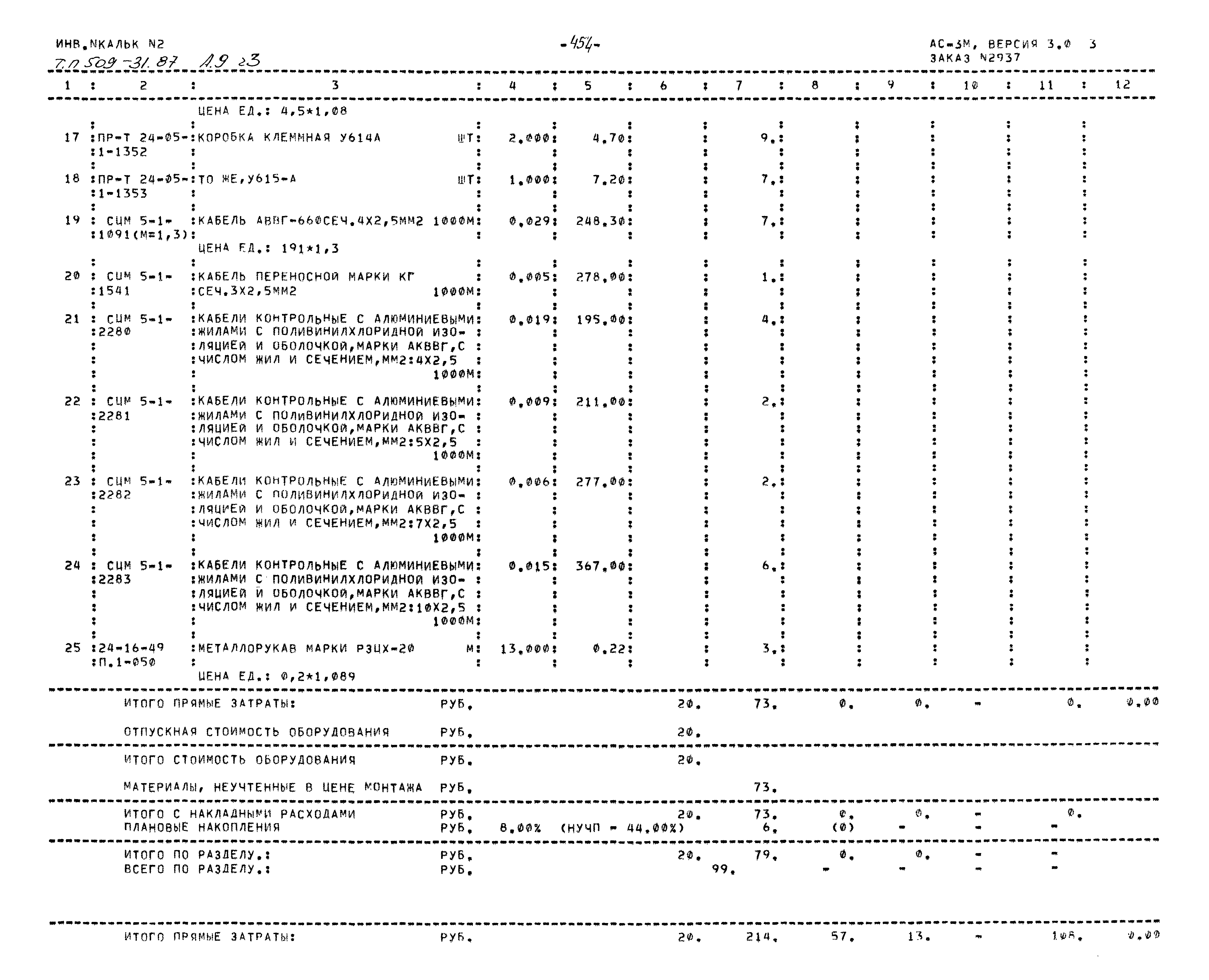 Типовой проект 509-31.87
