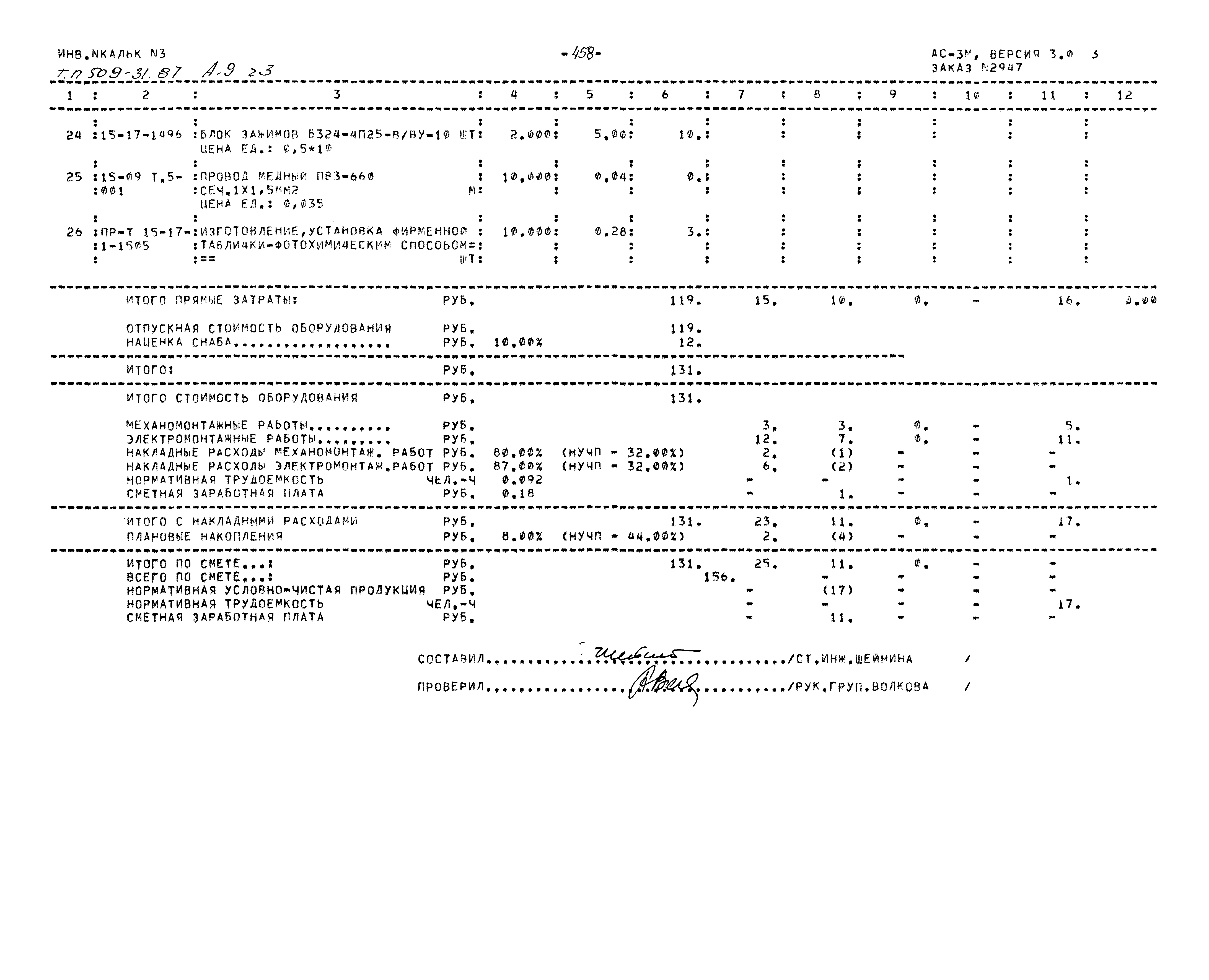 Типовой проект 509-31.87