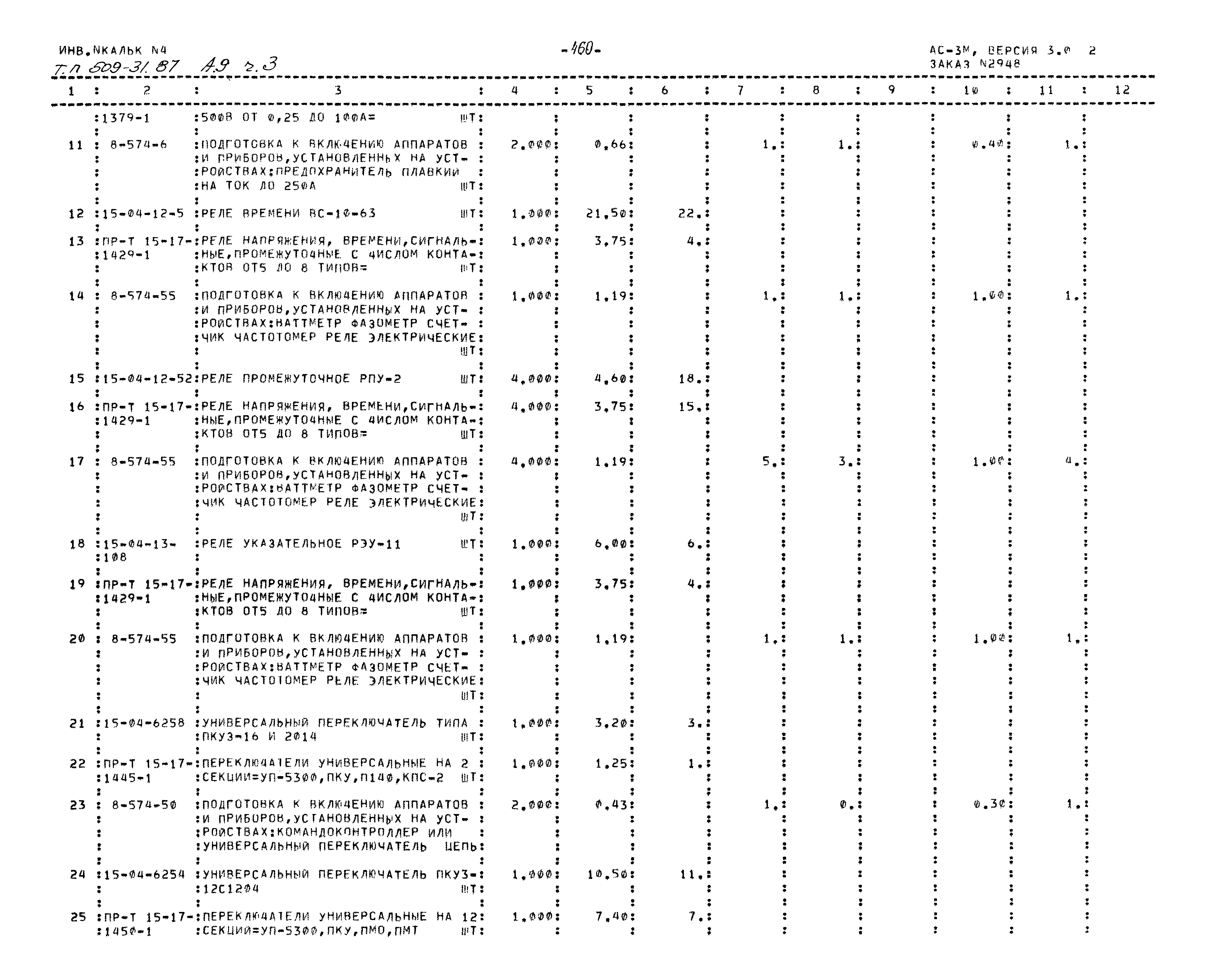 Типовой проект 509-31.87