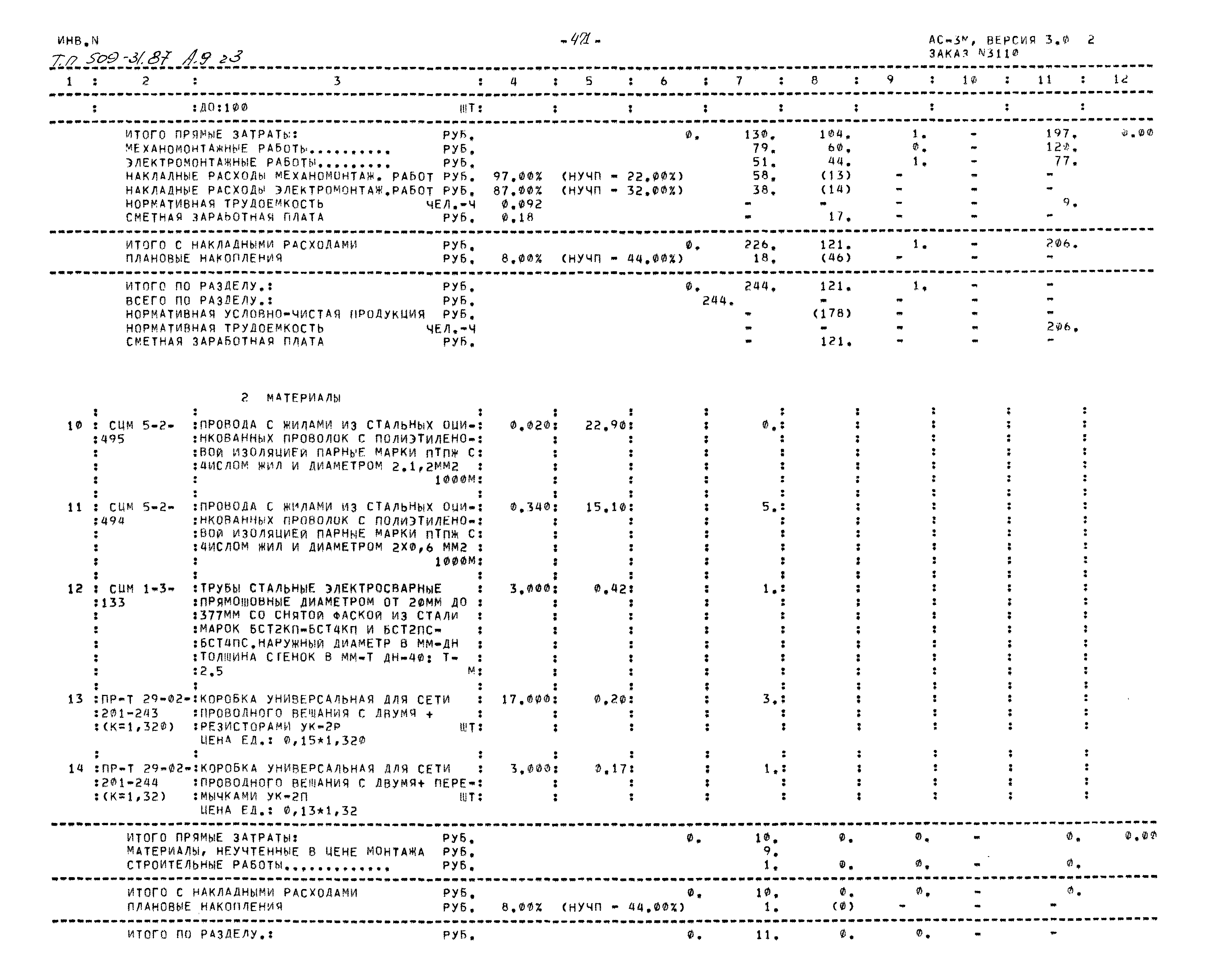 Типовой проект 509-31.87