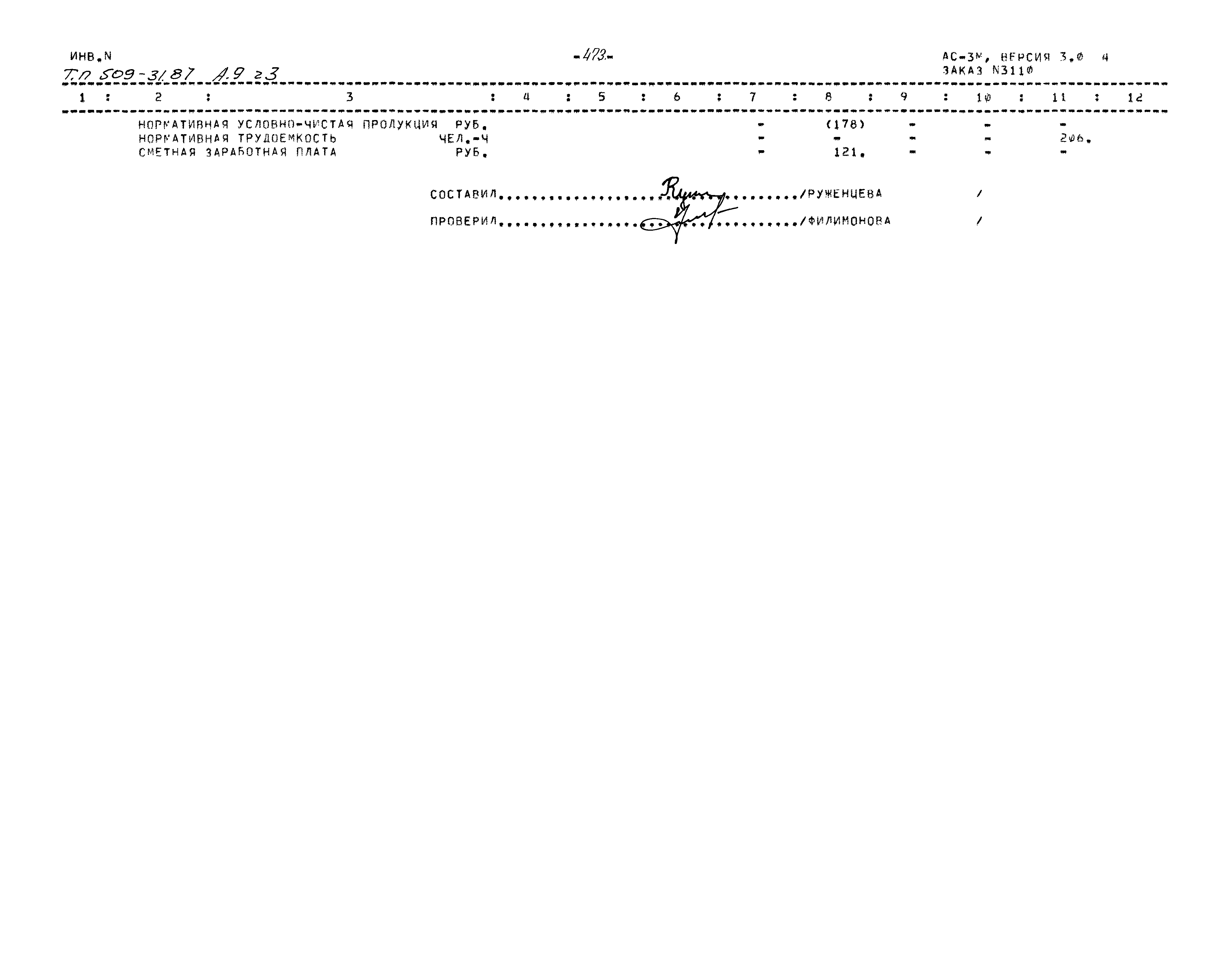 Типовой проект 509-31.87