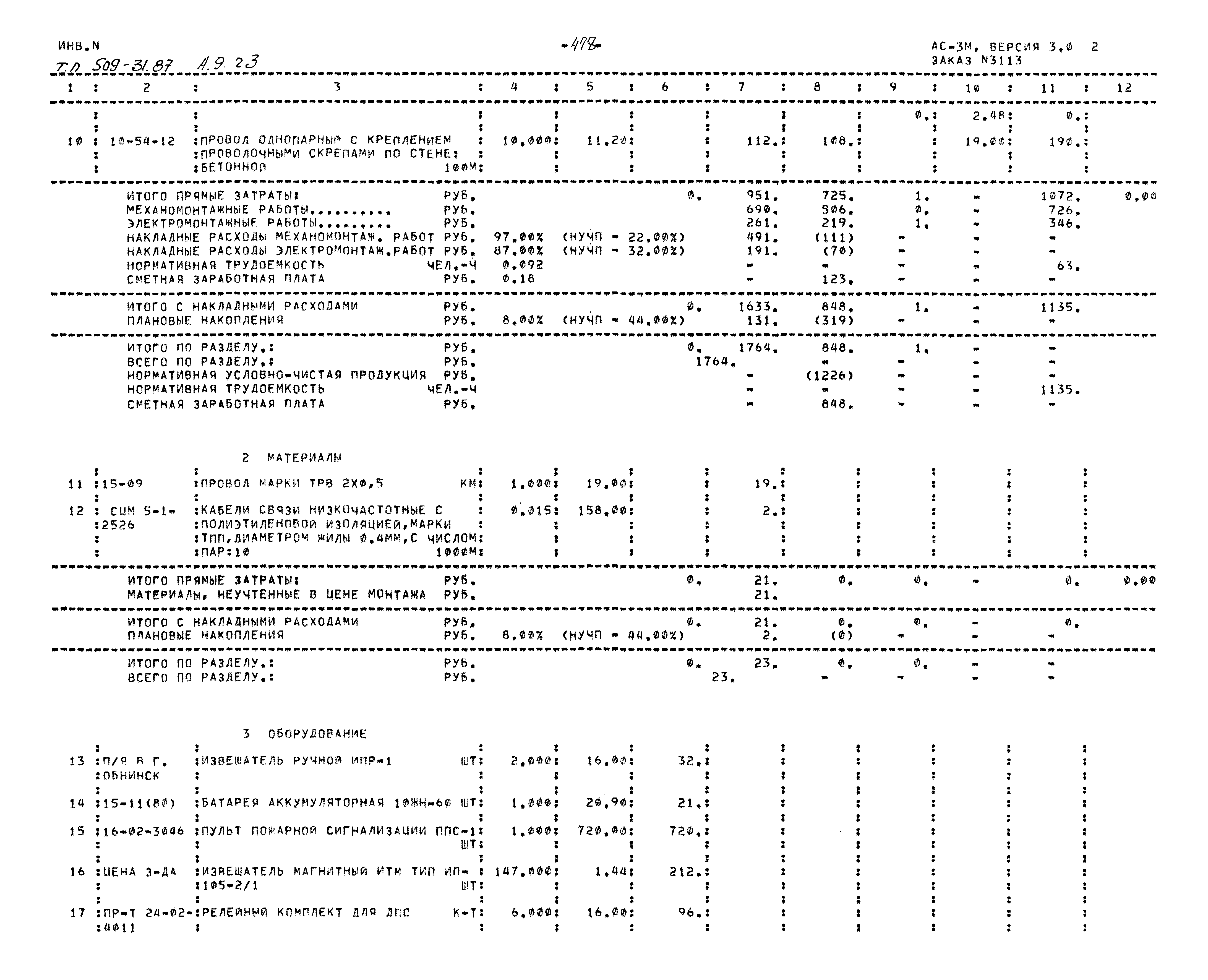 Типовой проект 509-31.87