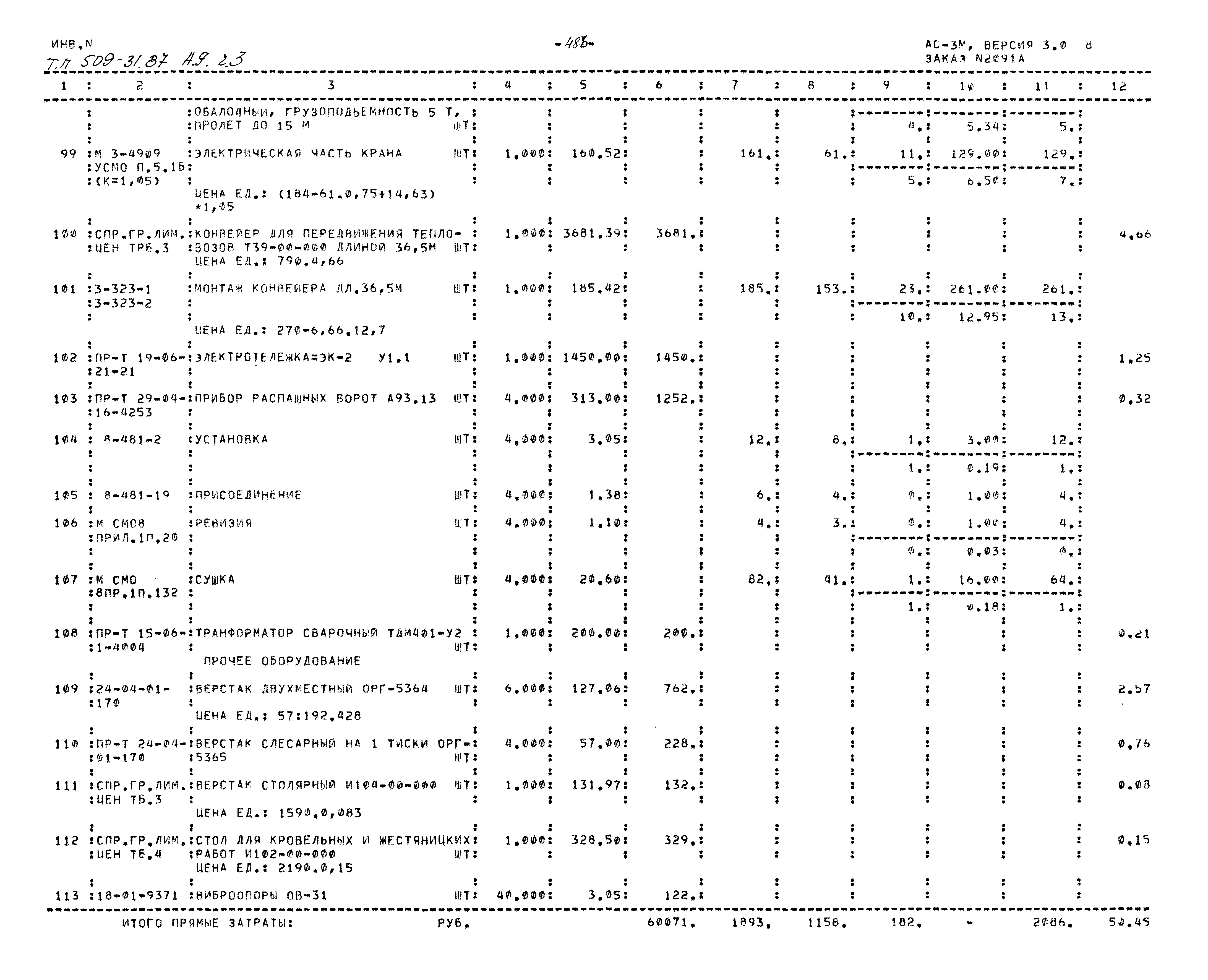 Типовой проект 509-31.87