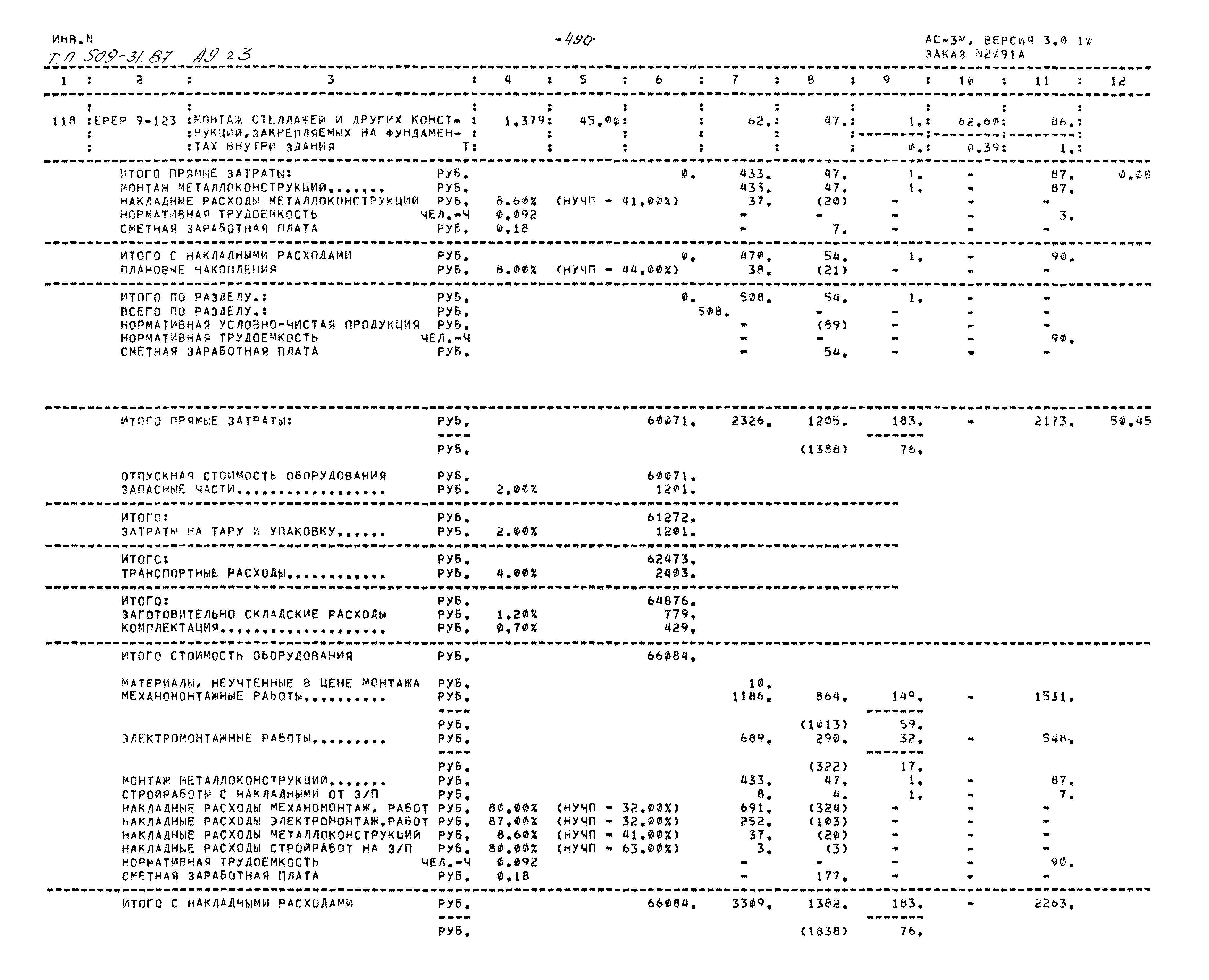 Типовой проект 509-31.87