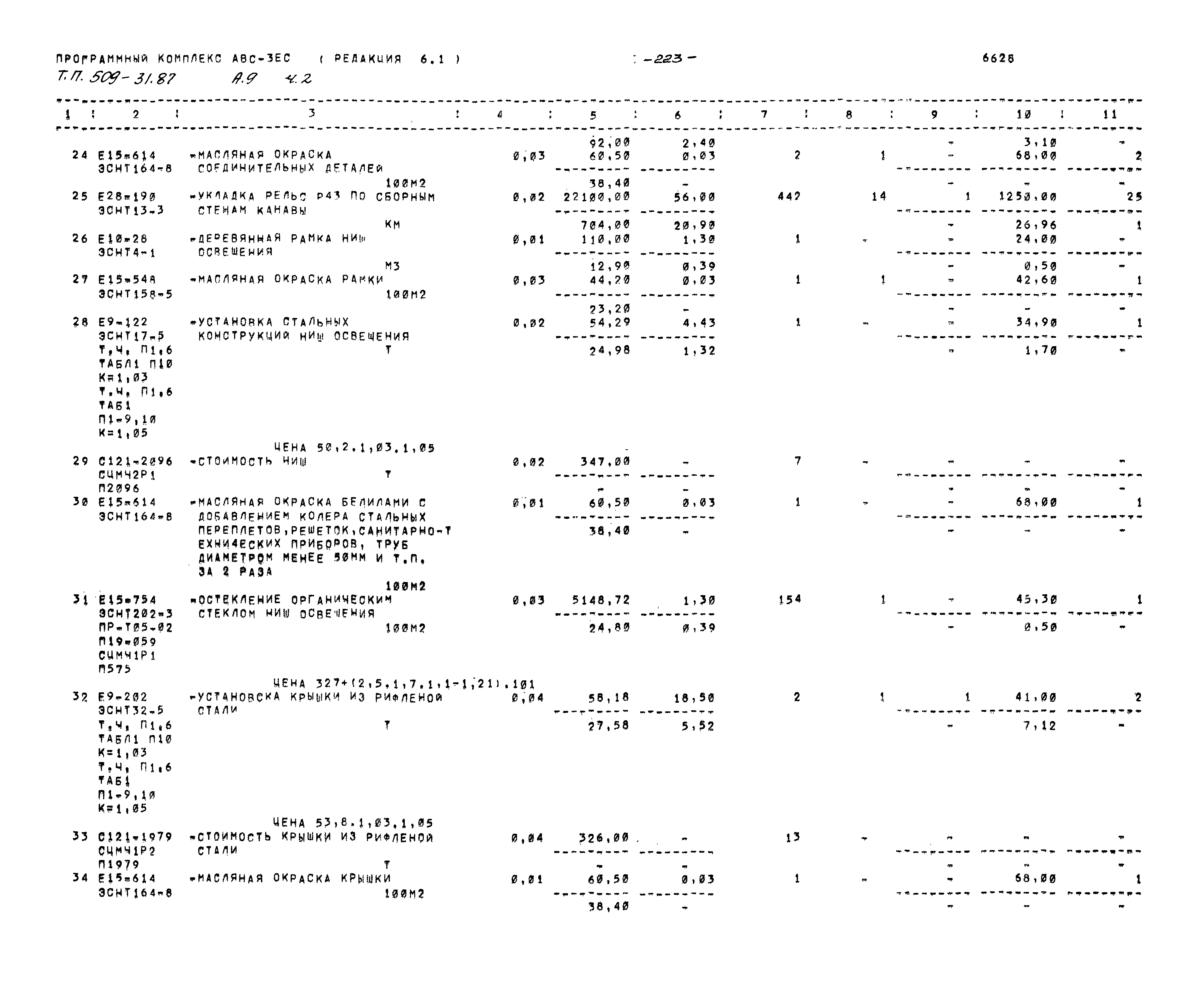 Типовой проект 509-31.87