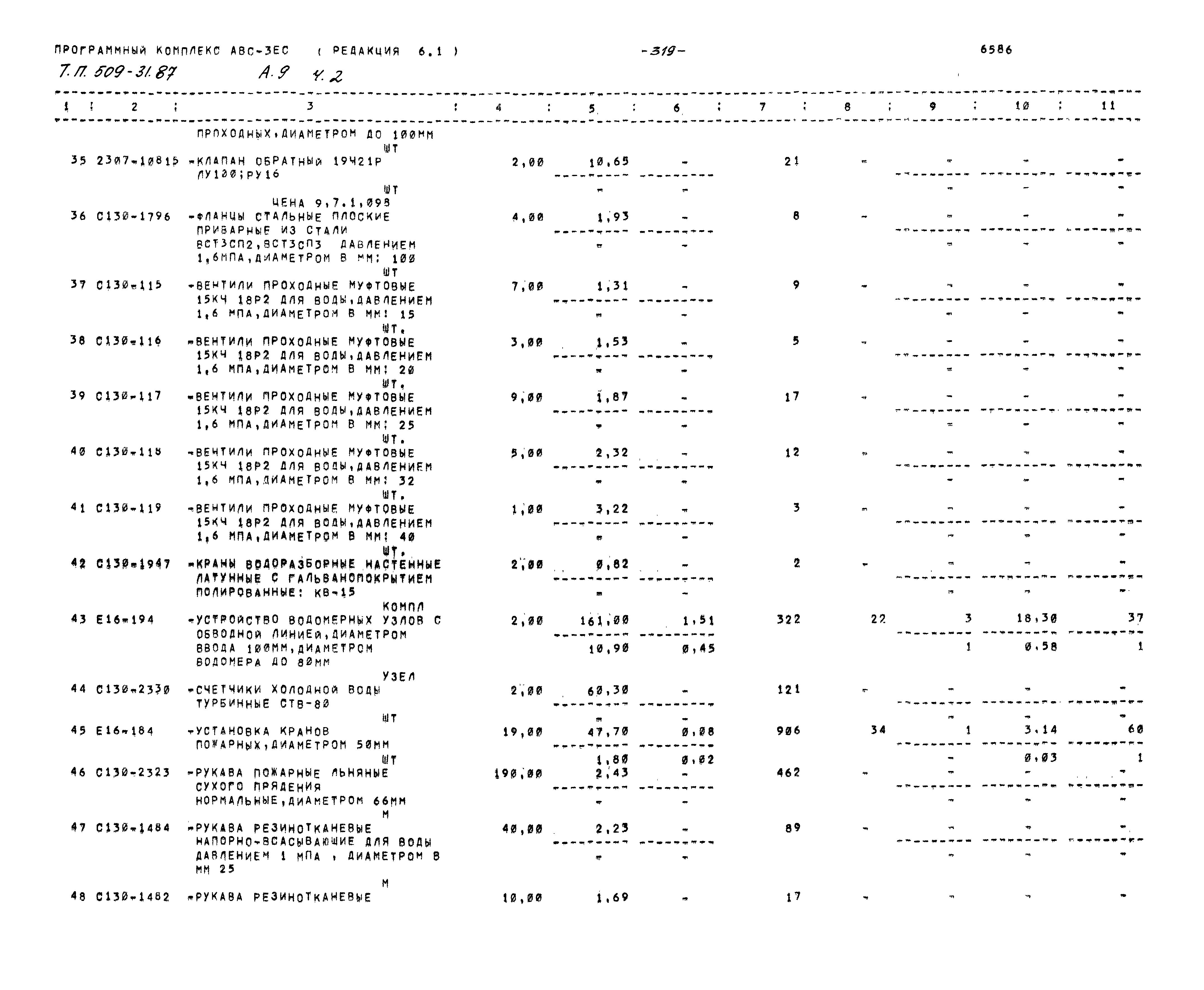 Типовой проект 509-31.87