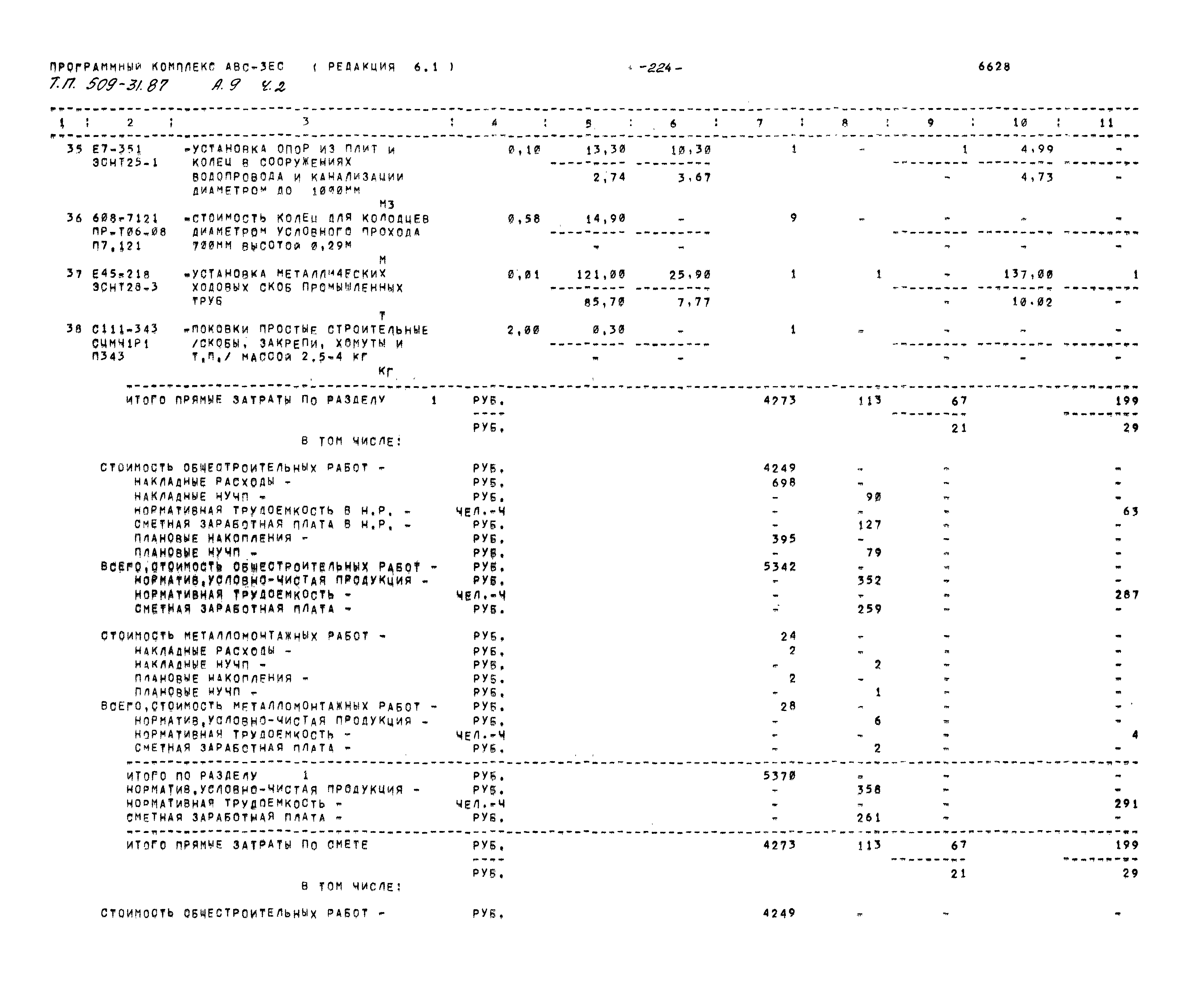 Типовой проект 509-31.87