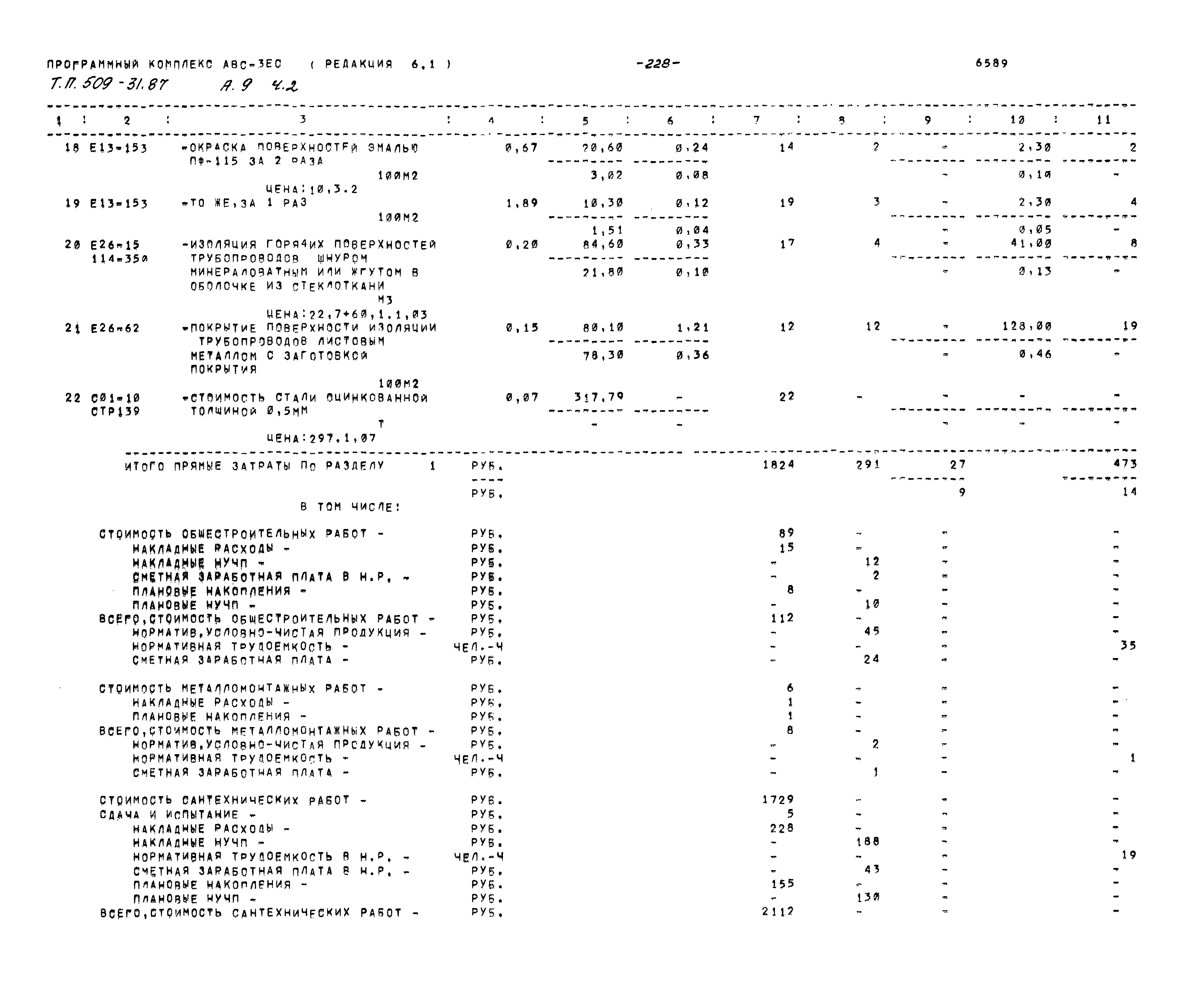 Типовой проект 509-31.87