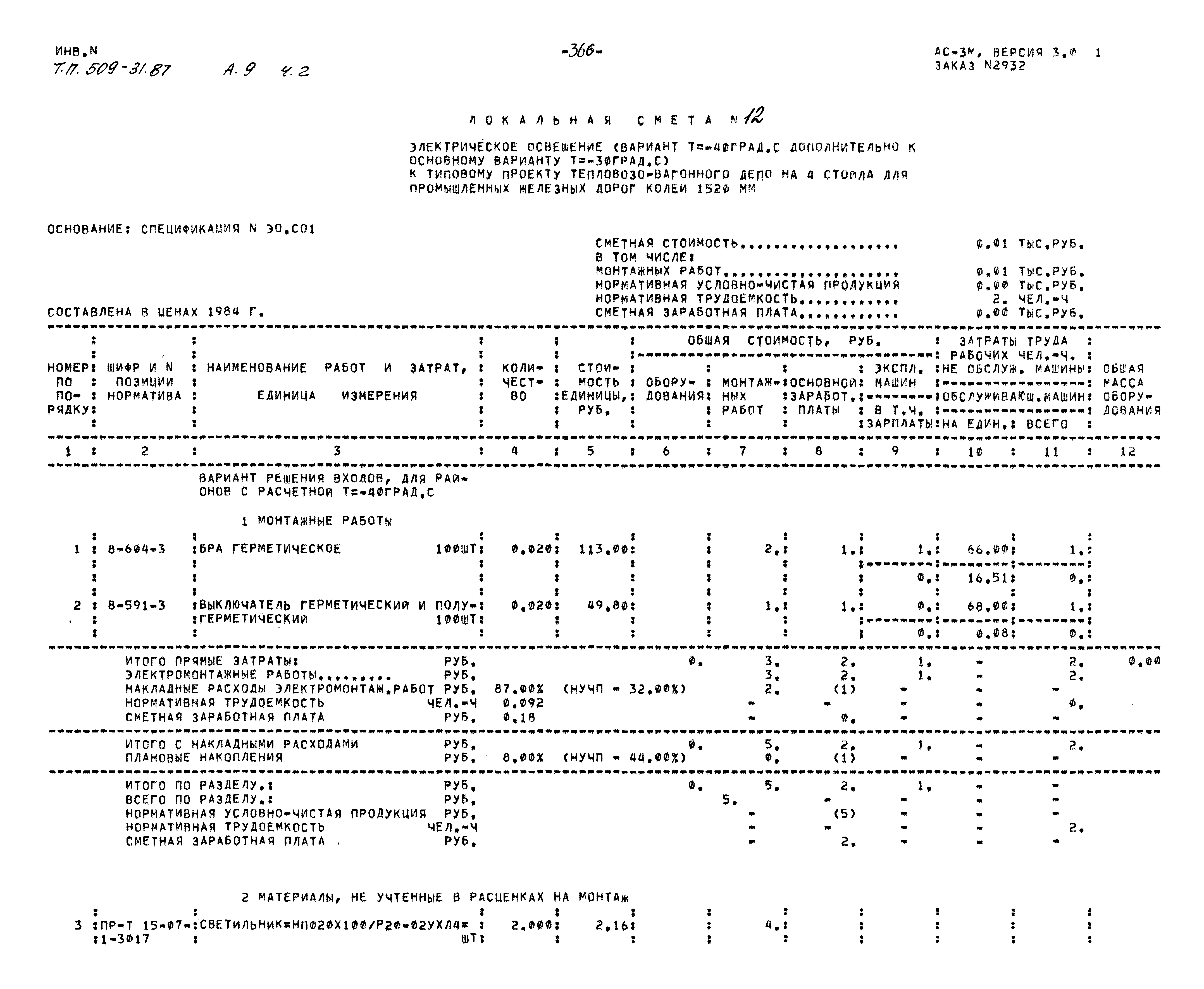 Типовой проект 509-31.87