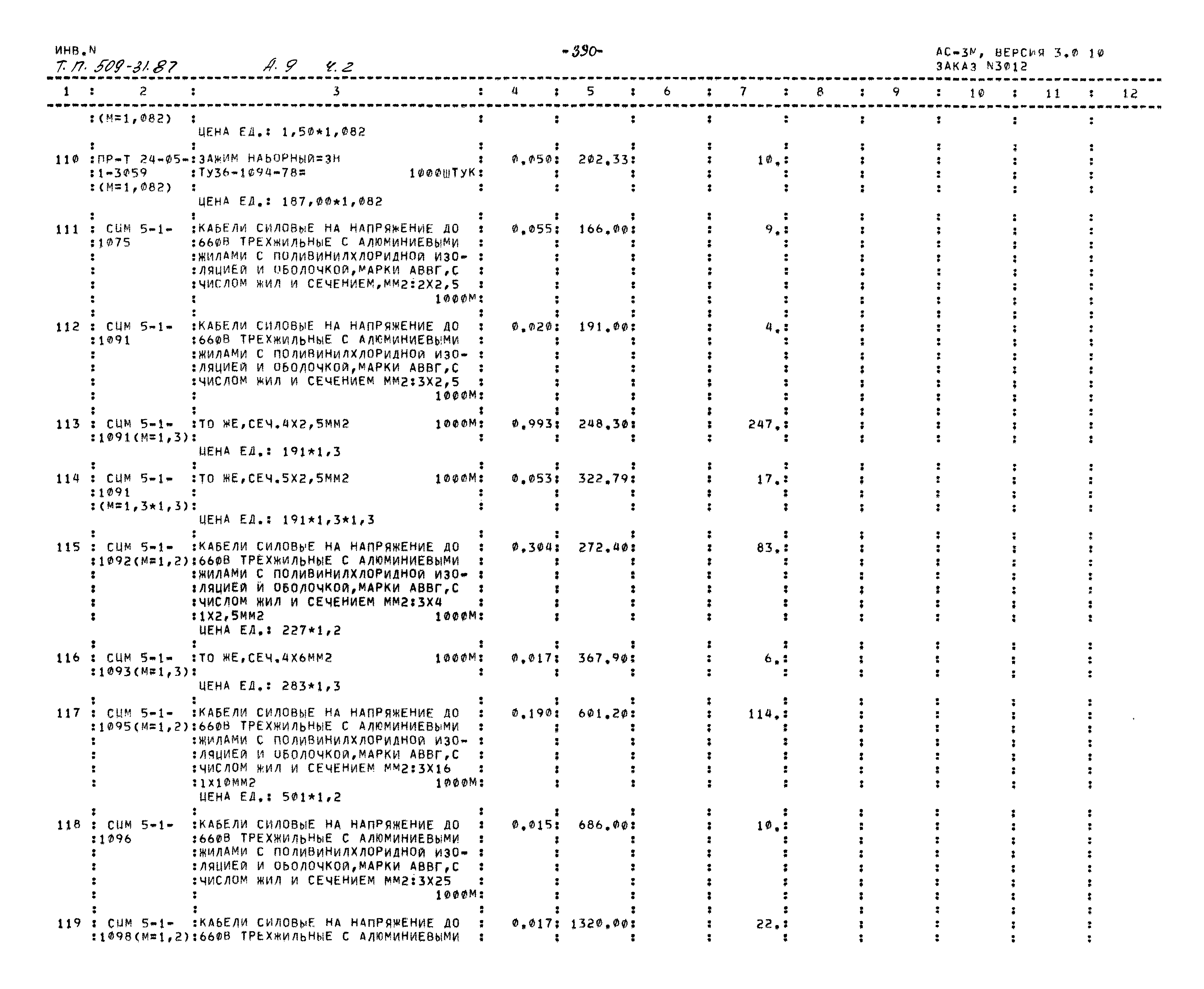 Типовой проект 509-31.87