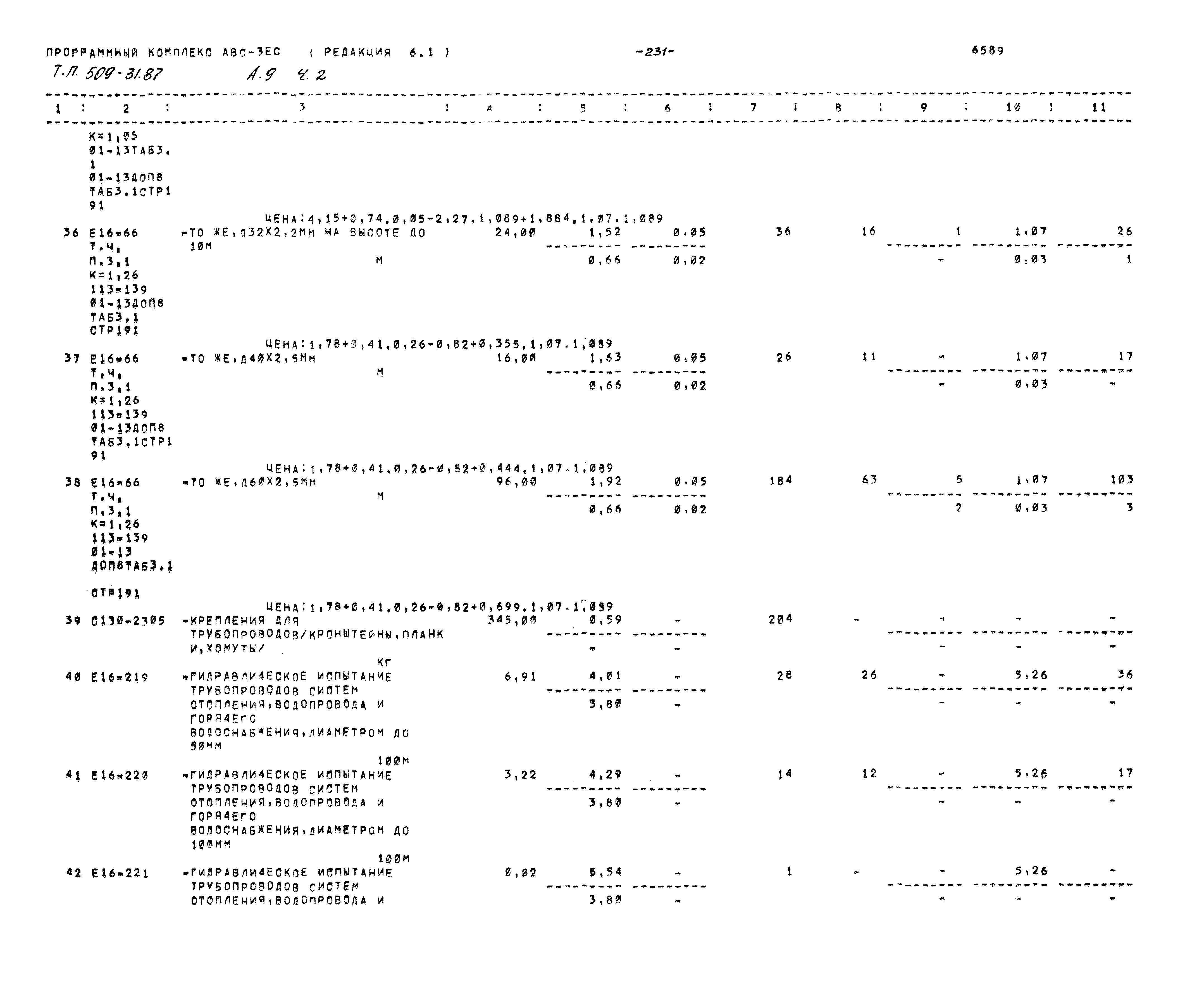 Типовой проект 509-31.87