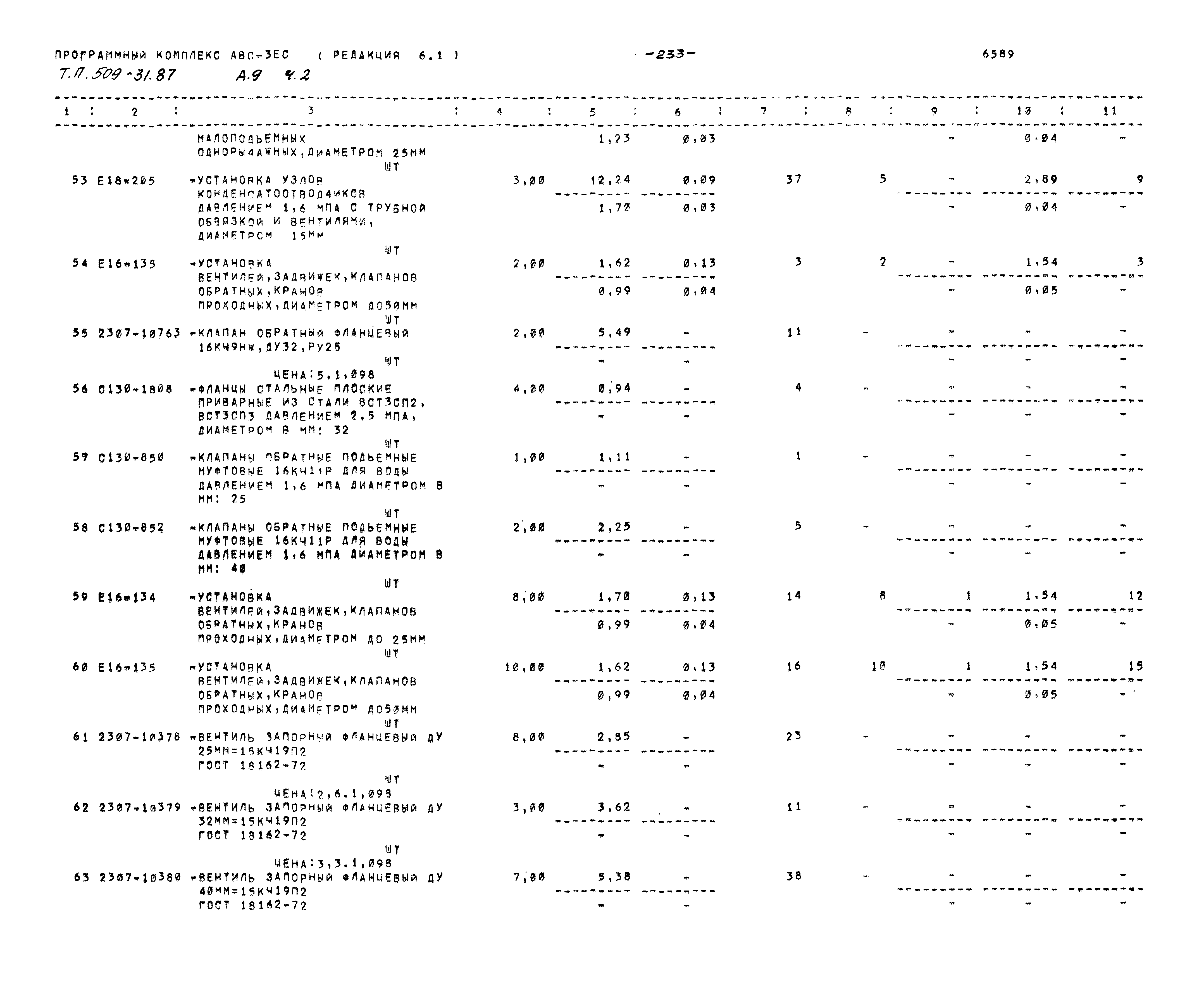 Типовой проект 509-31.87