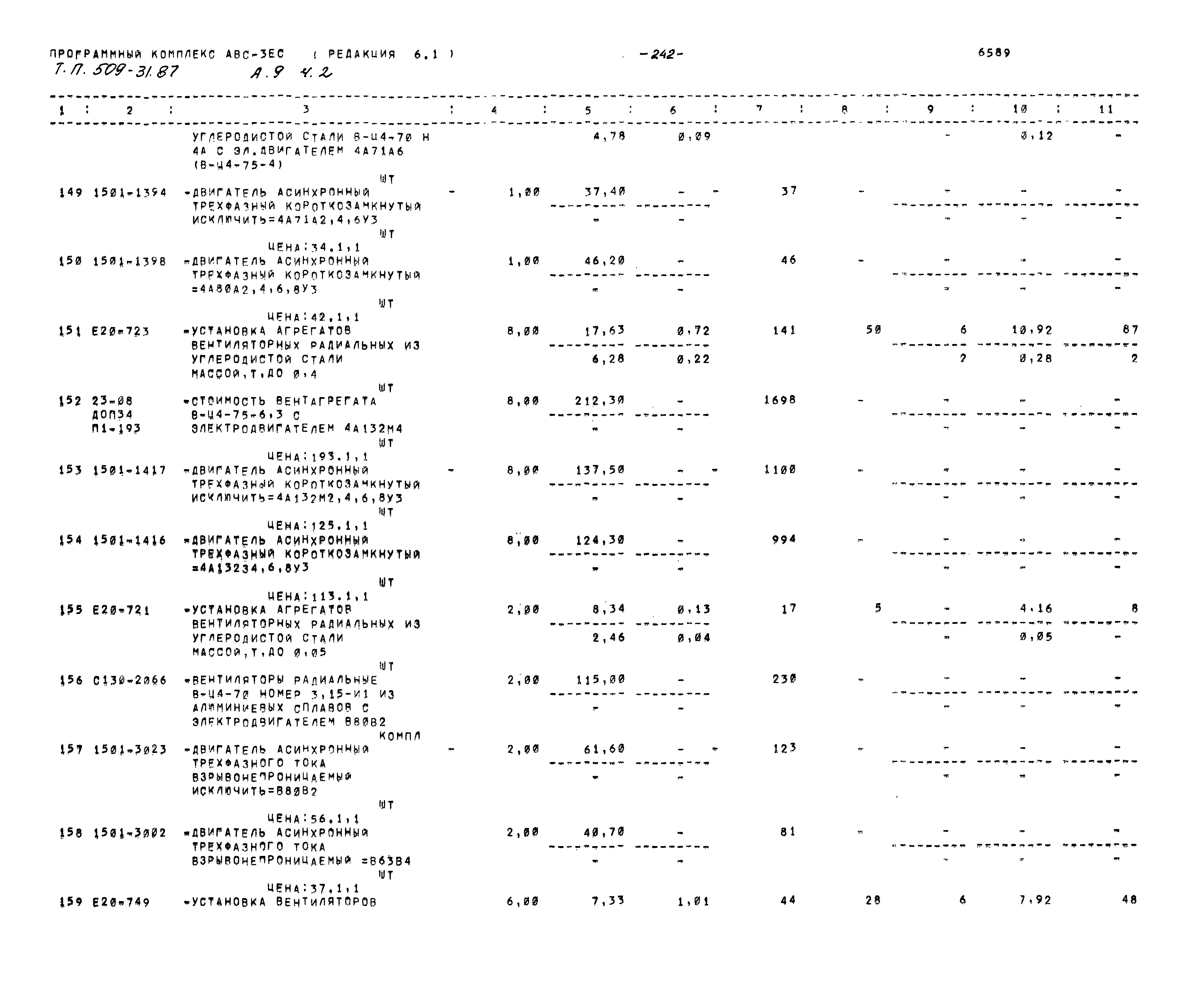 Типовой проект 509-31.87