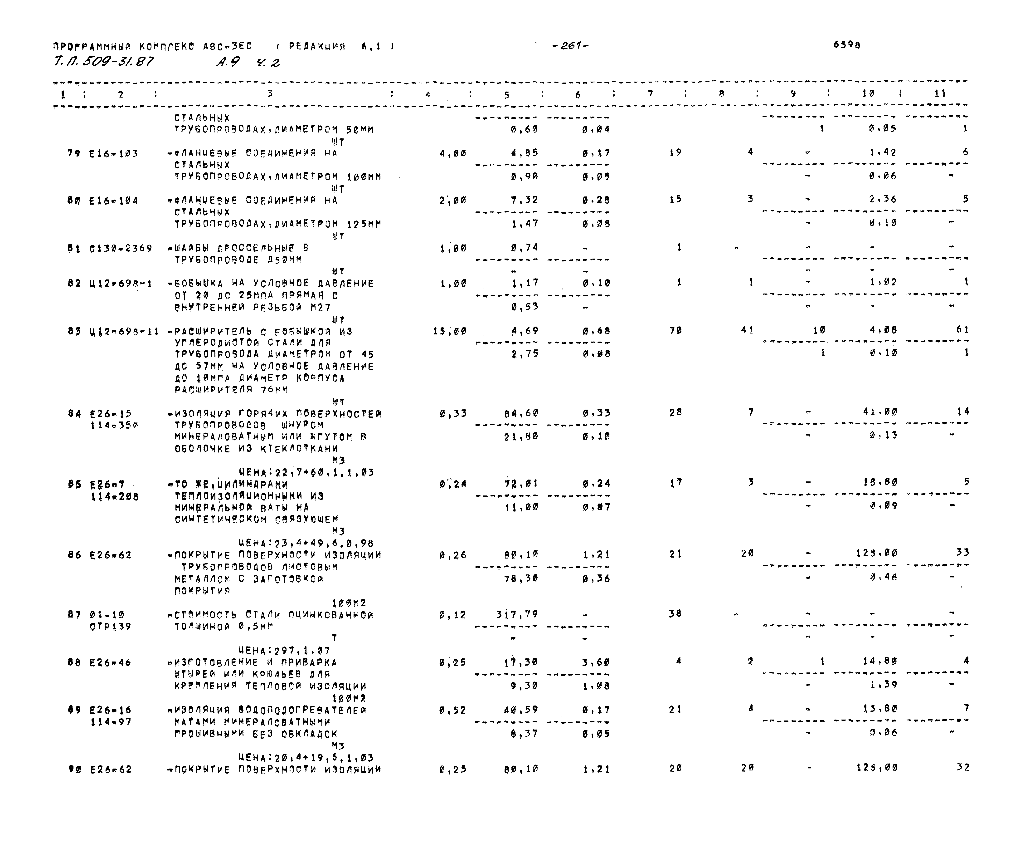 Типовой проект 509-31.87