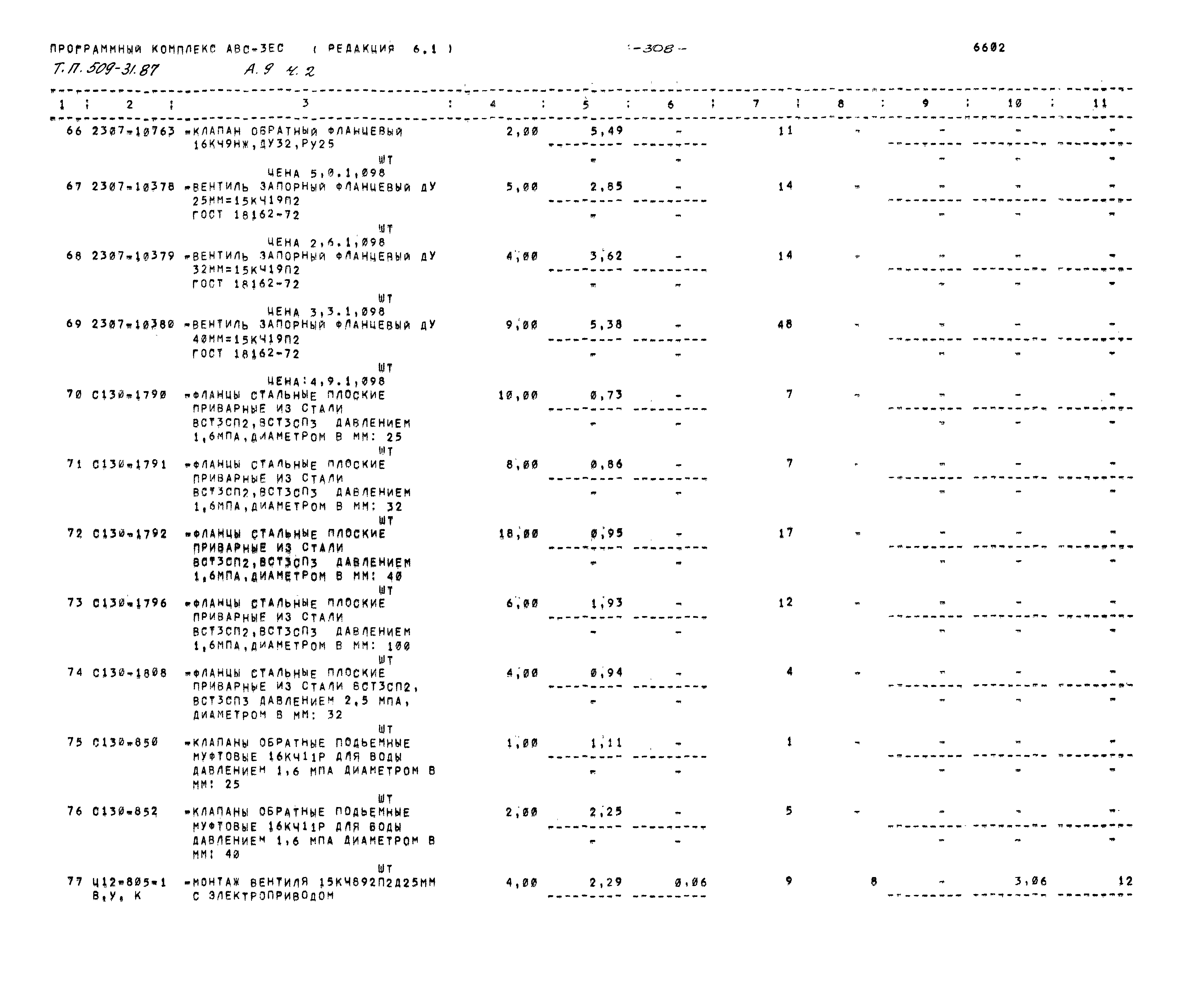 Типовой проект 509-31.87