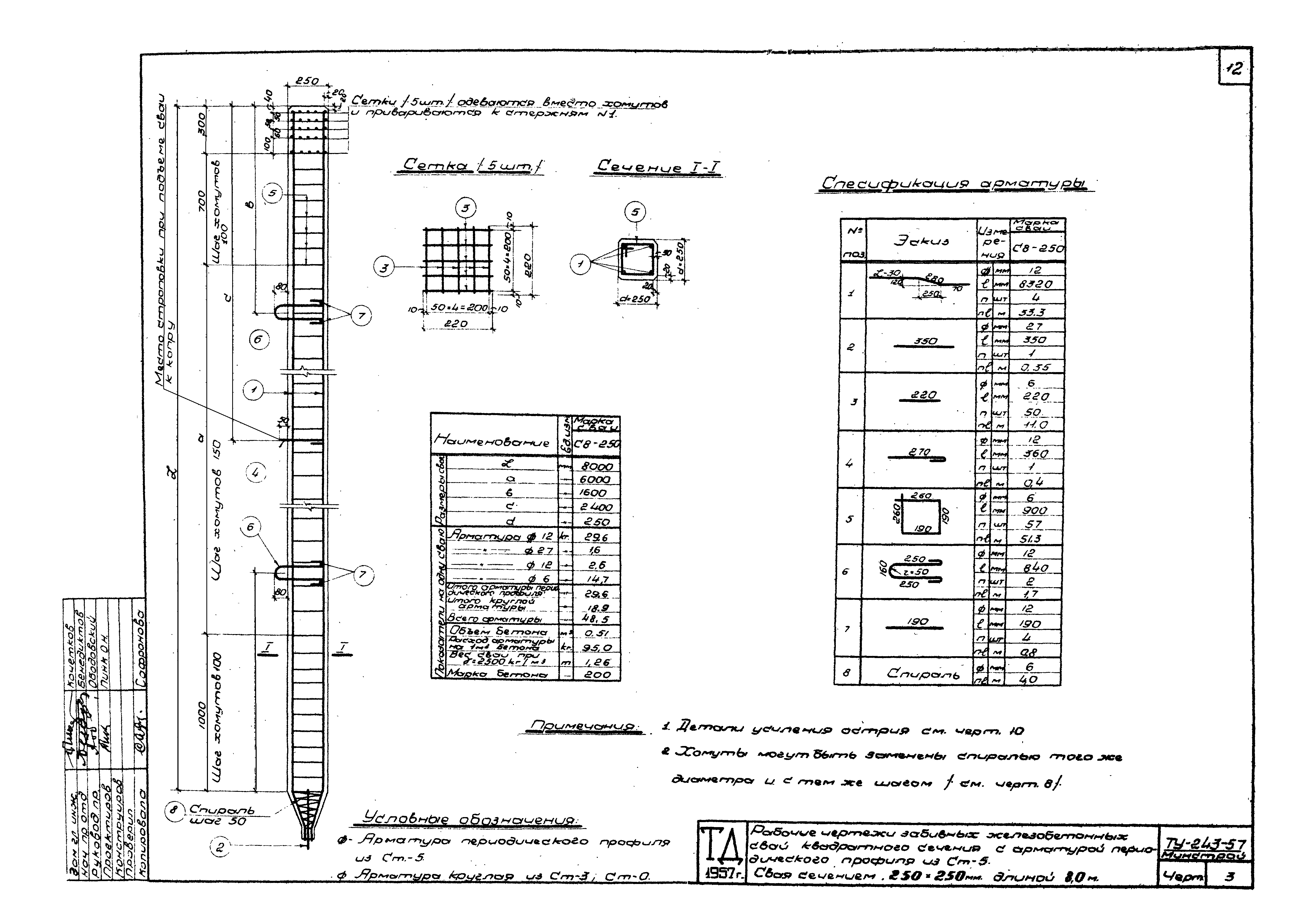 Короб стальной сечением 30х30 мм