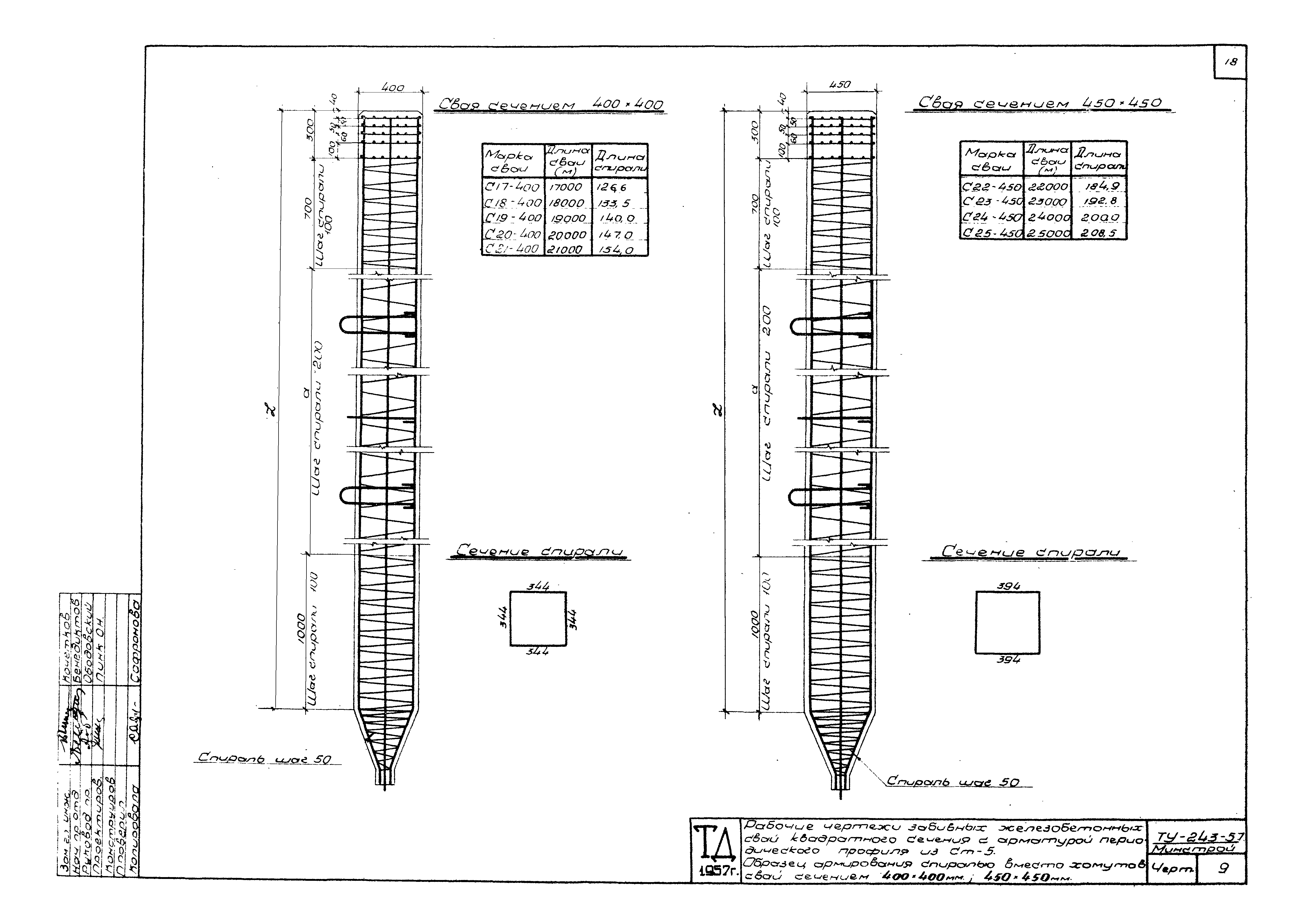 ТУ 243-57