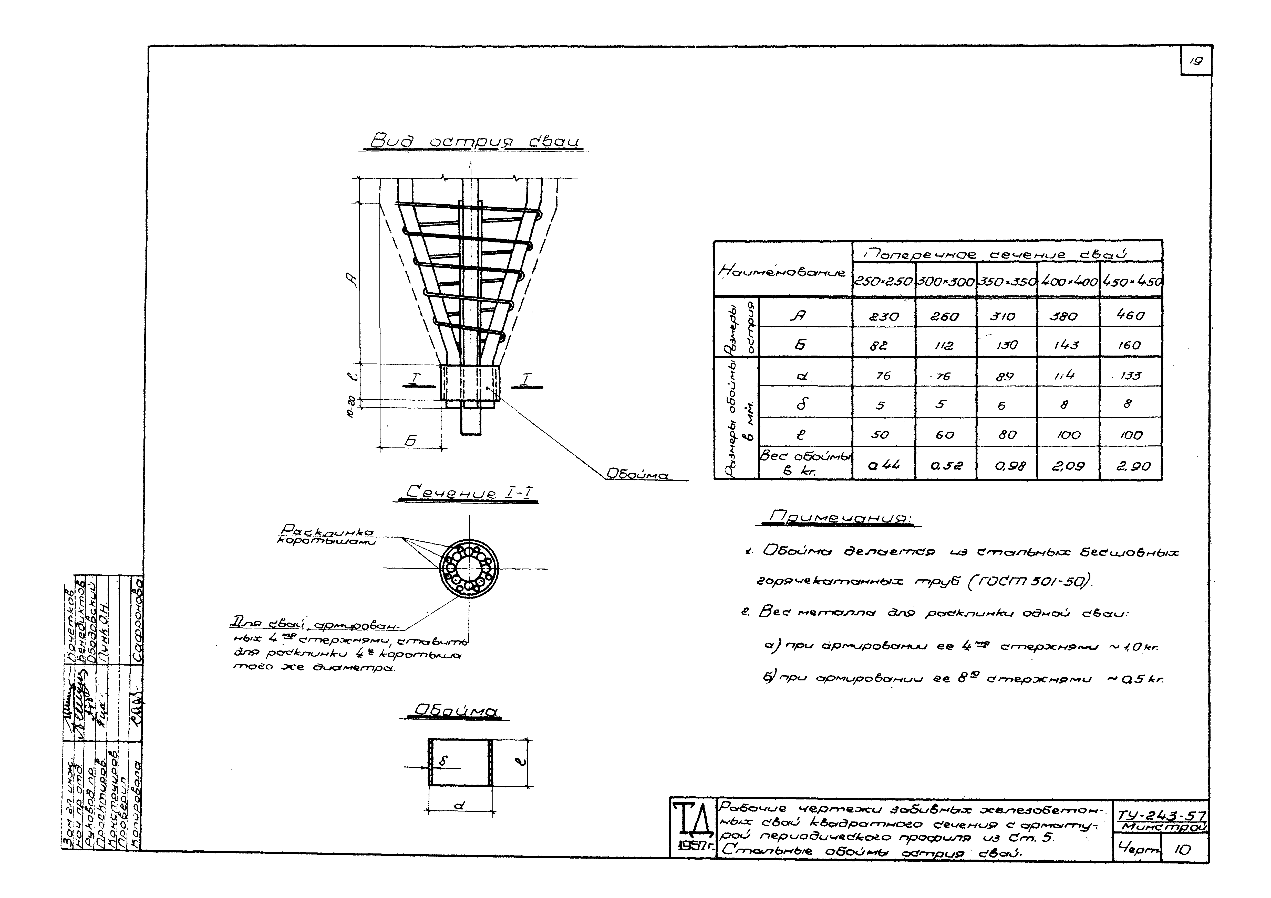 ТУ 243-57