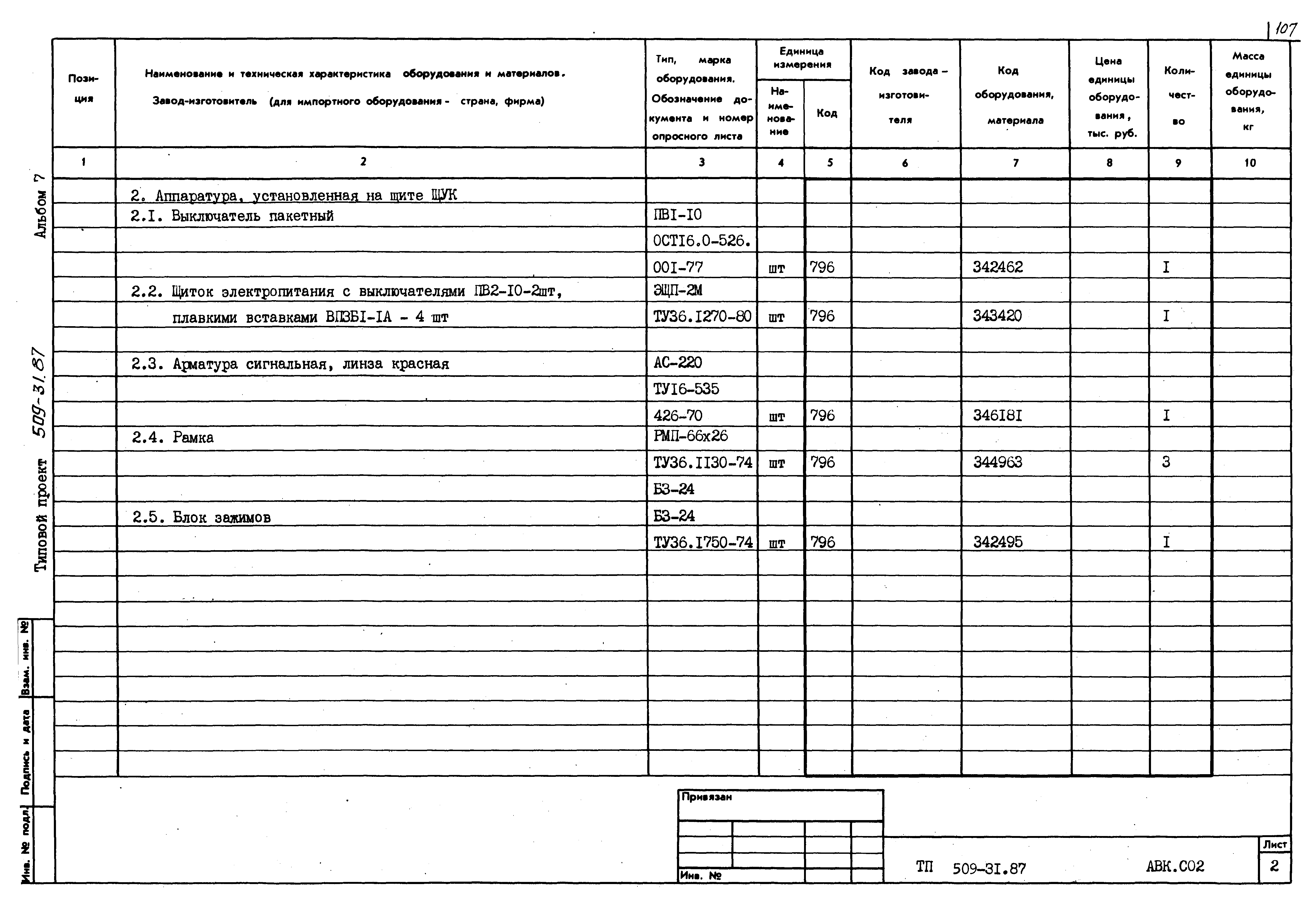 Типовой проект 509-31.87