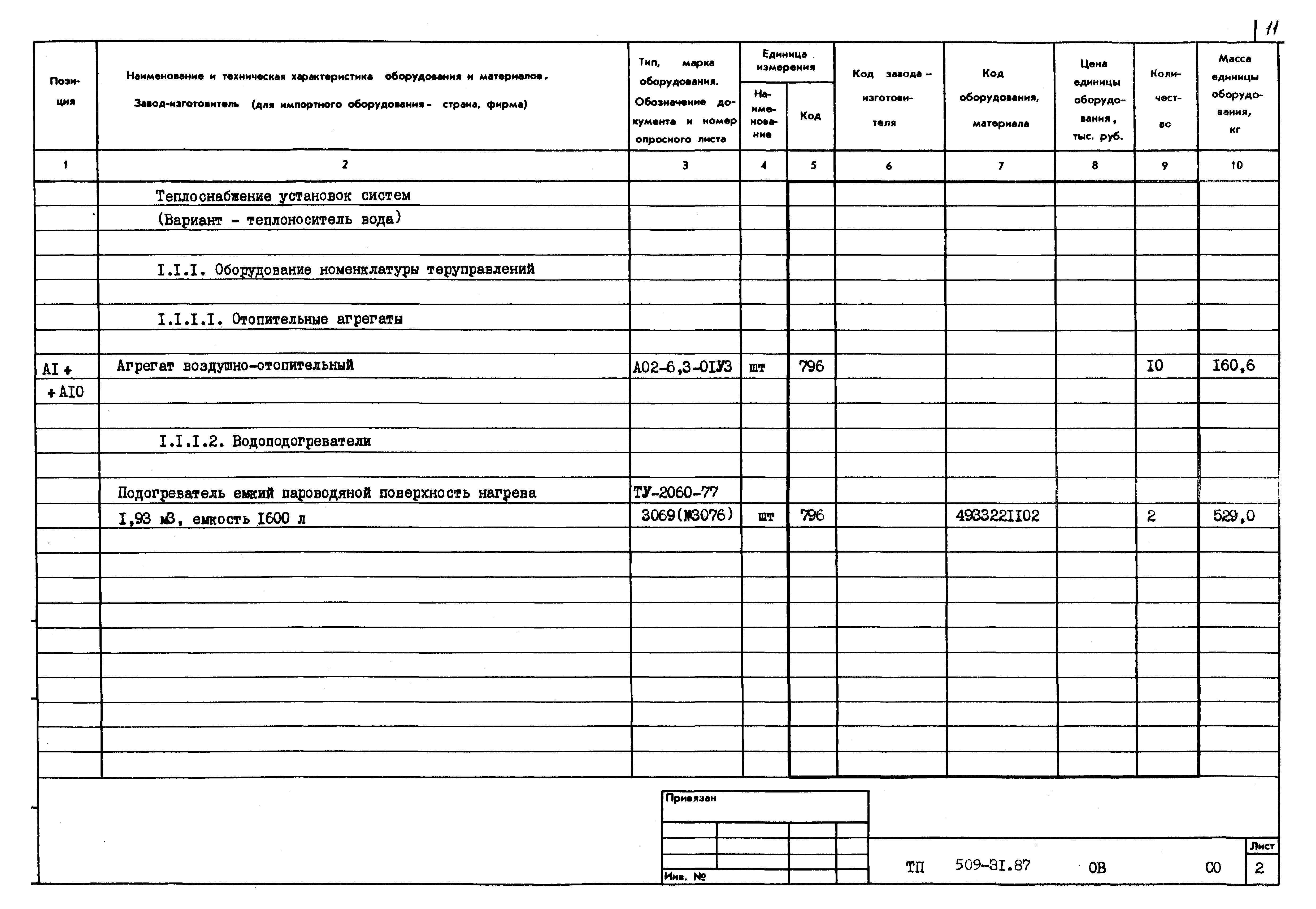 Типовой проект 509-31.87