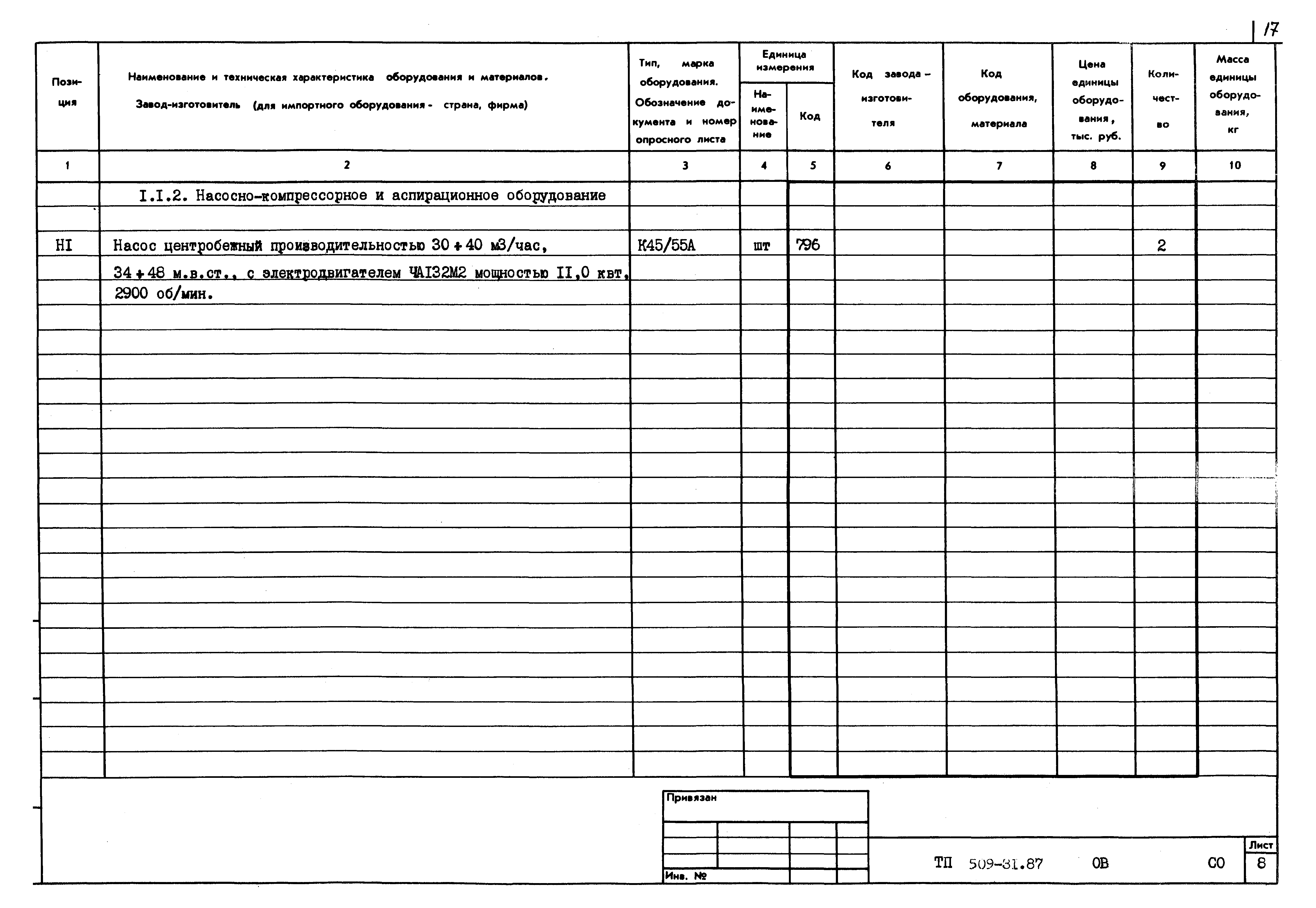 Типовой проект 509-31.87