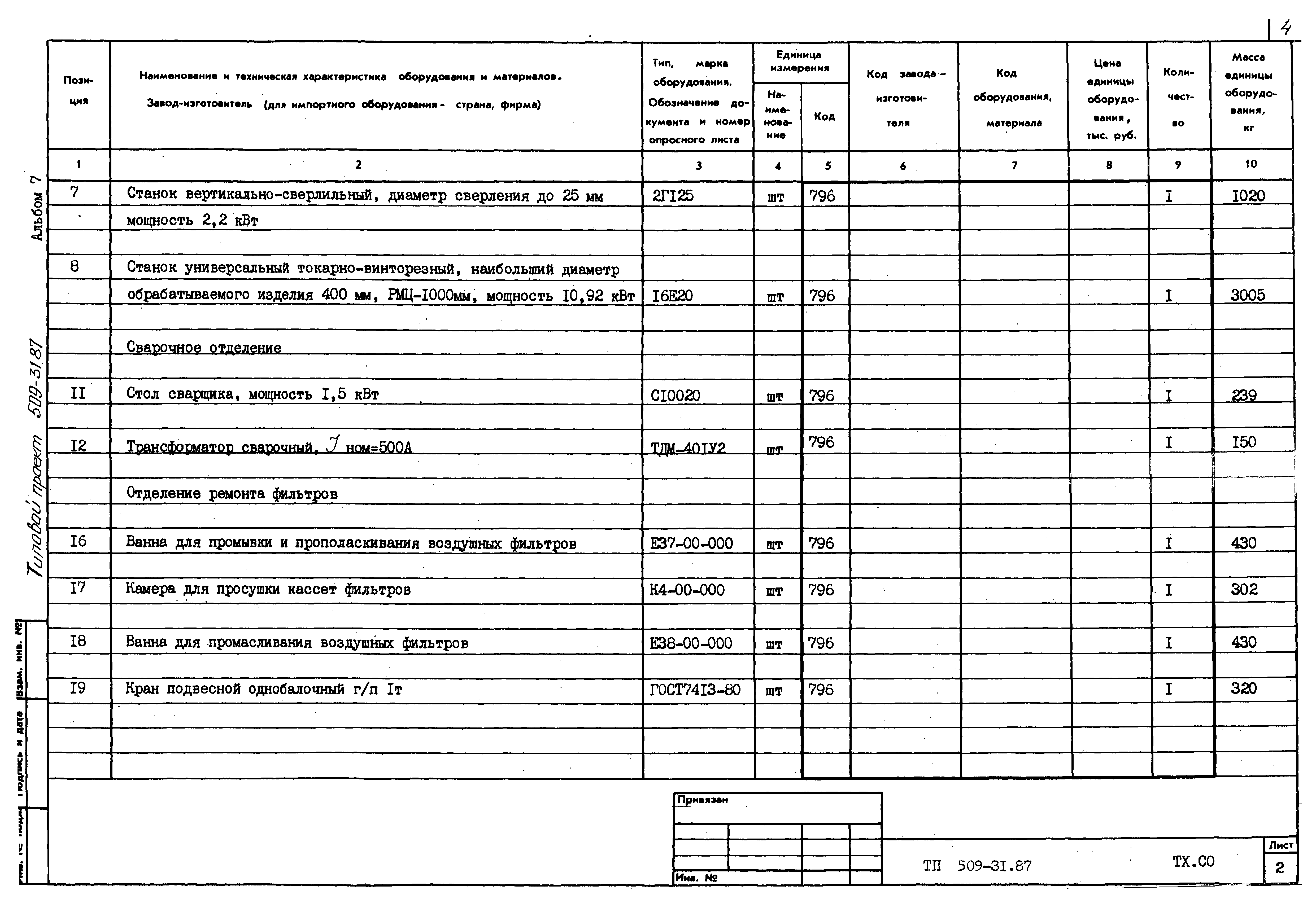 Типовой проект 509-31.87