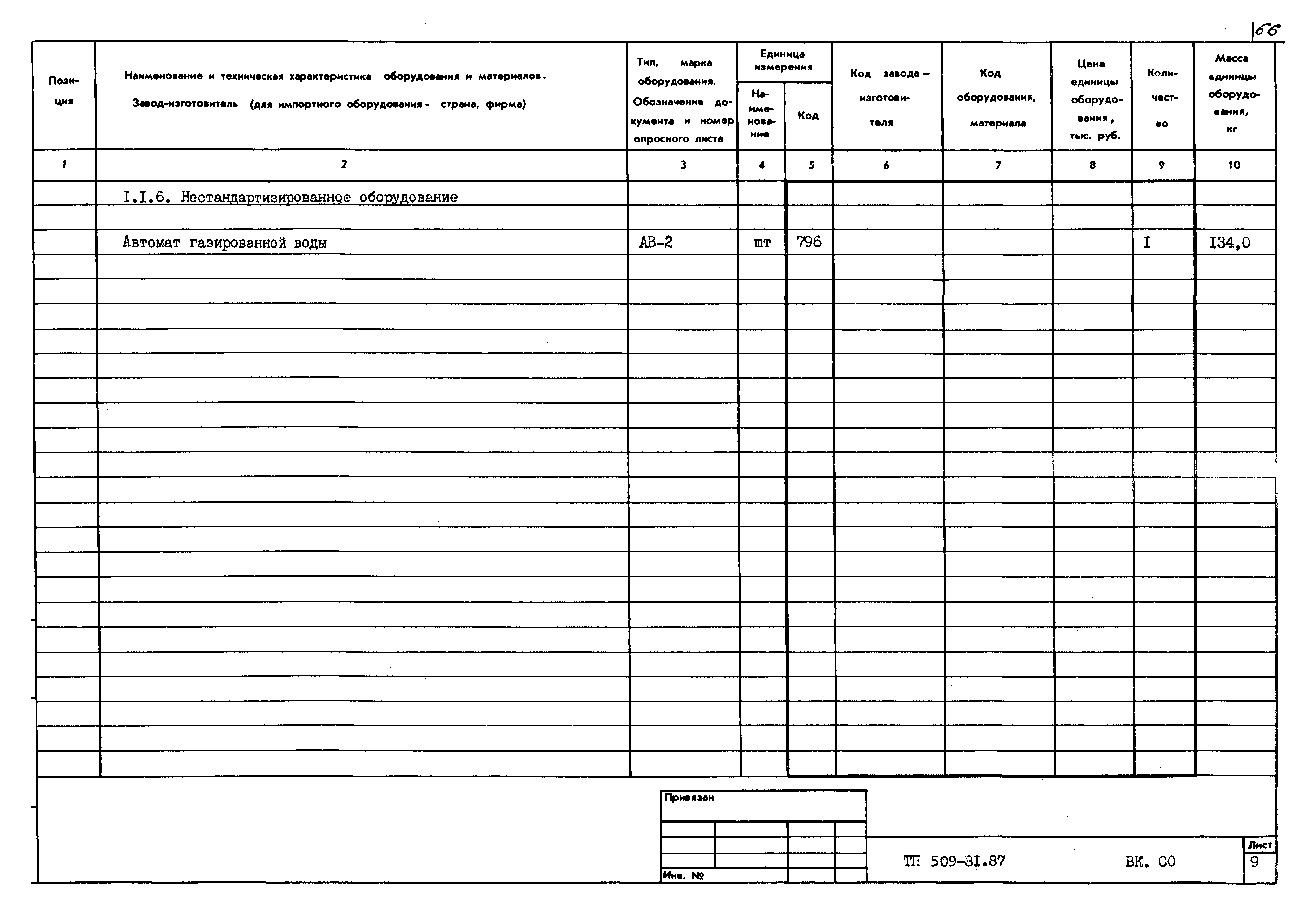 Типовой проект 509-31.87