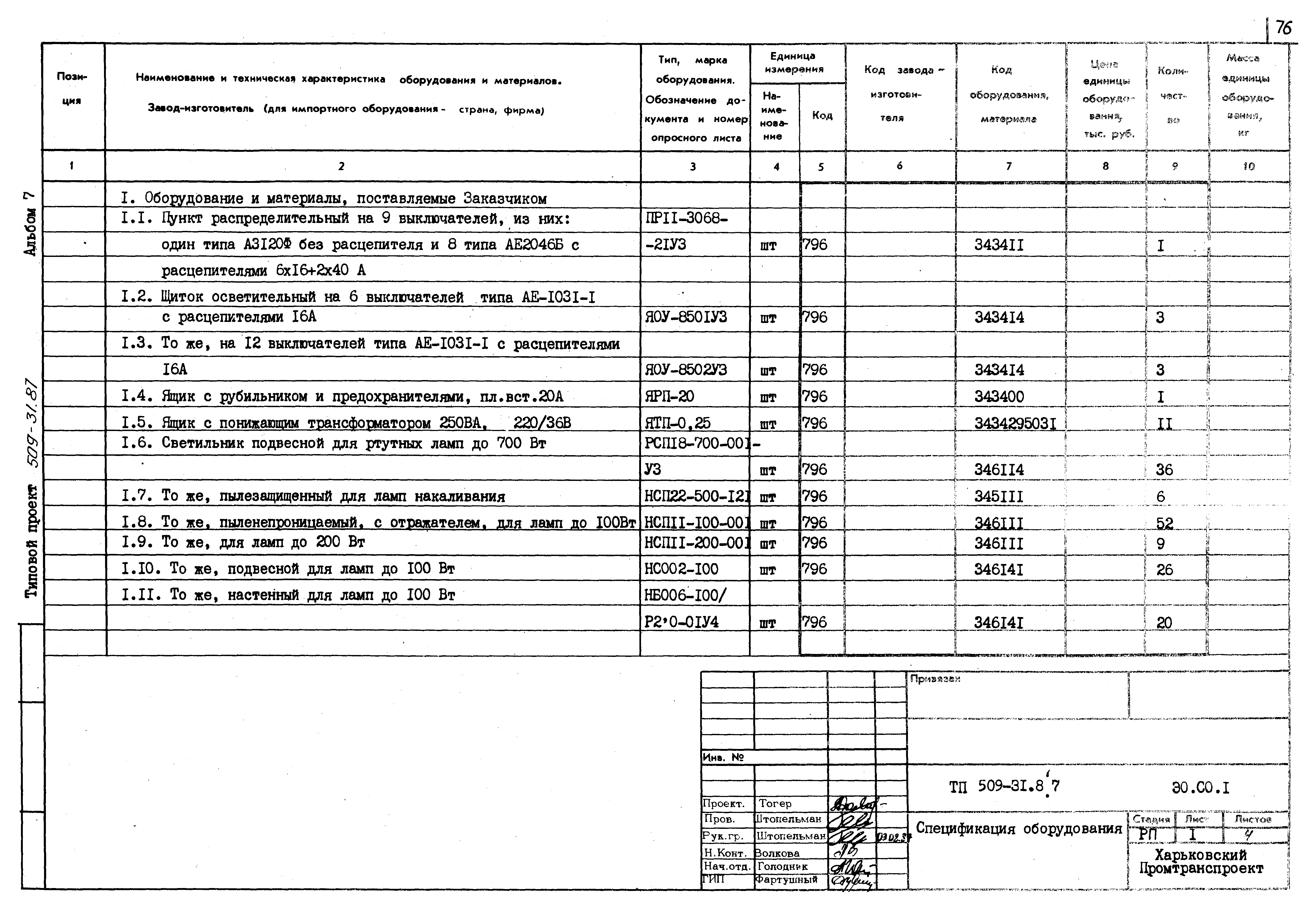 Типовой проект 509-31.87