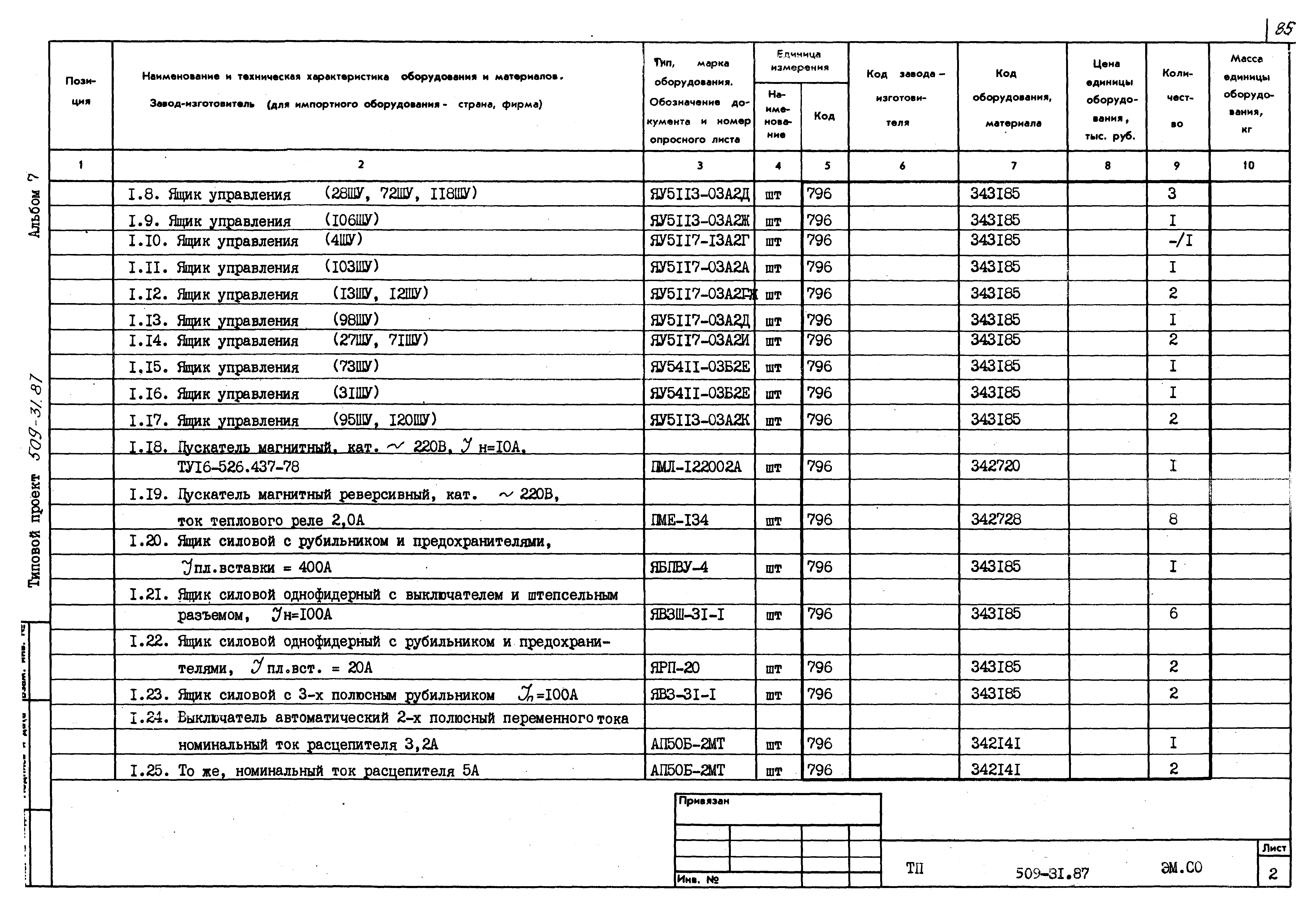 Типовой проект 509-31.87