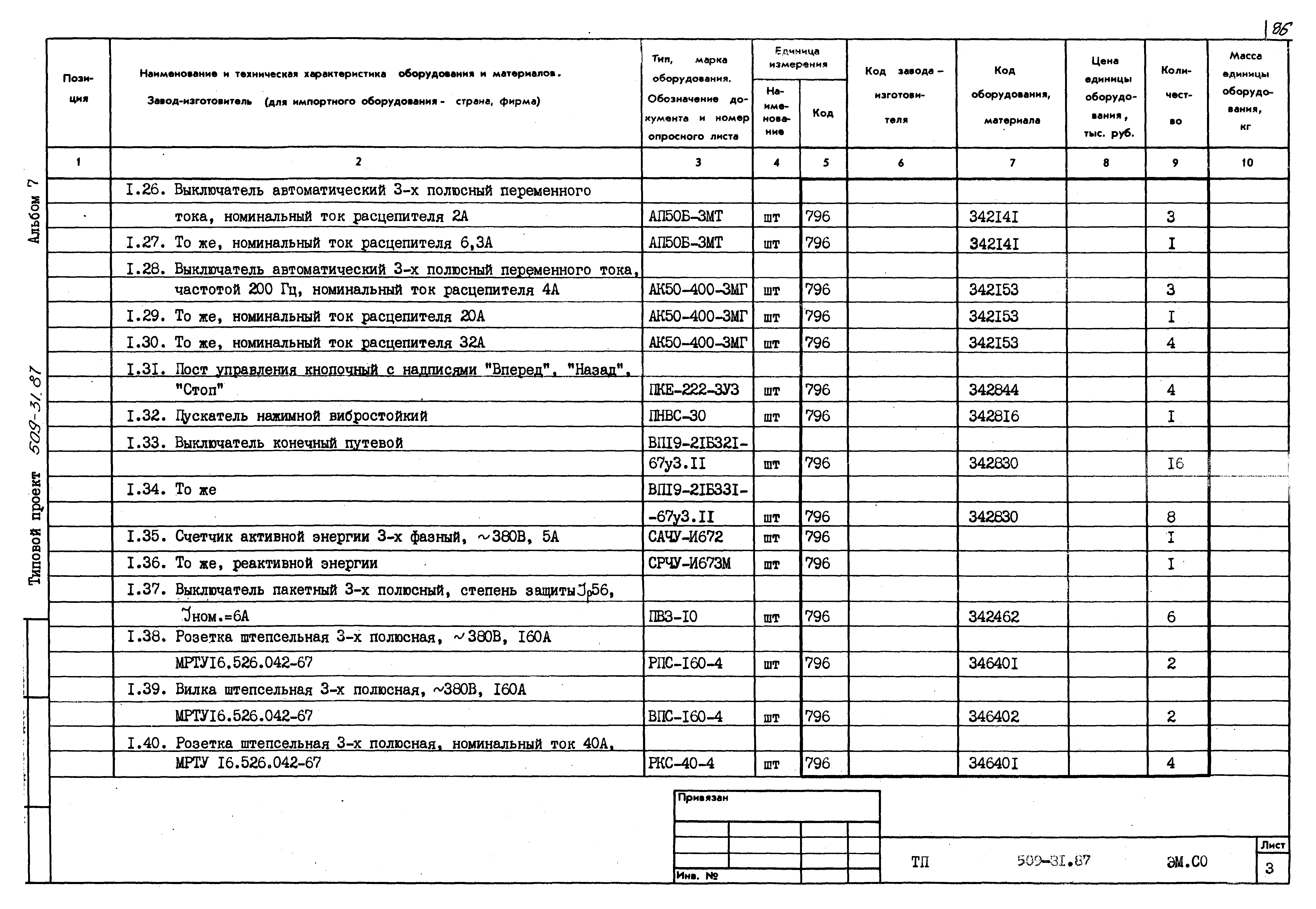 Типовой проект 509-31.87