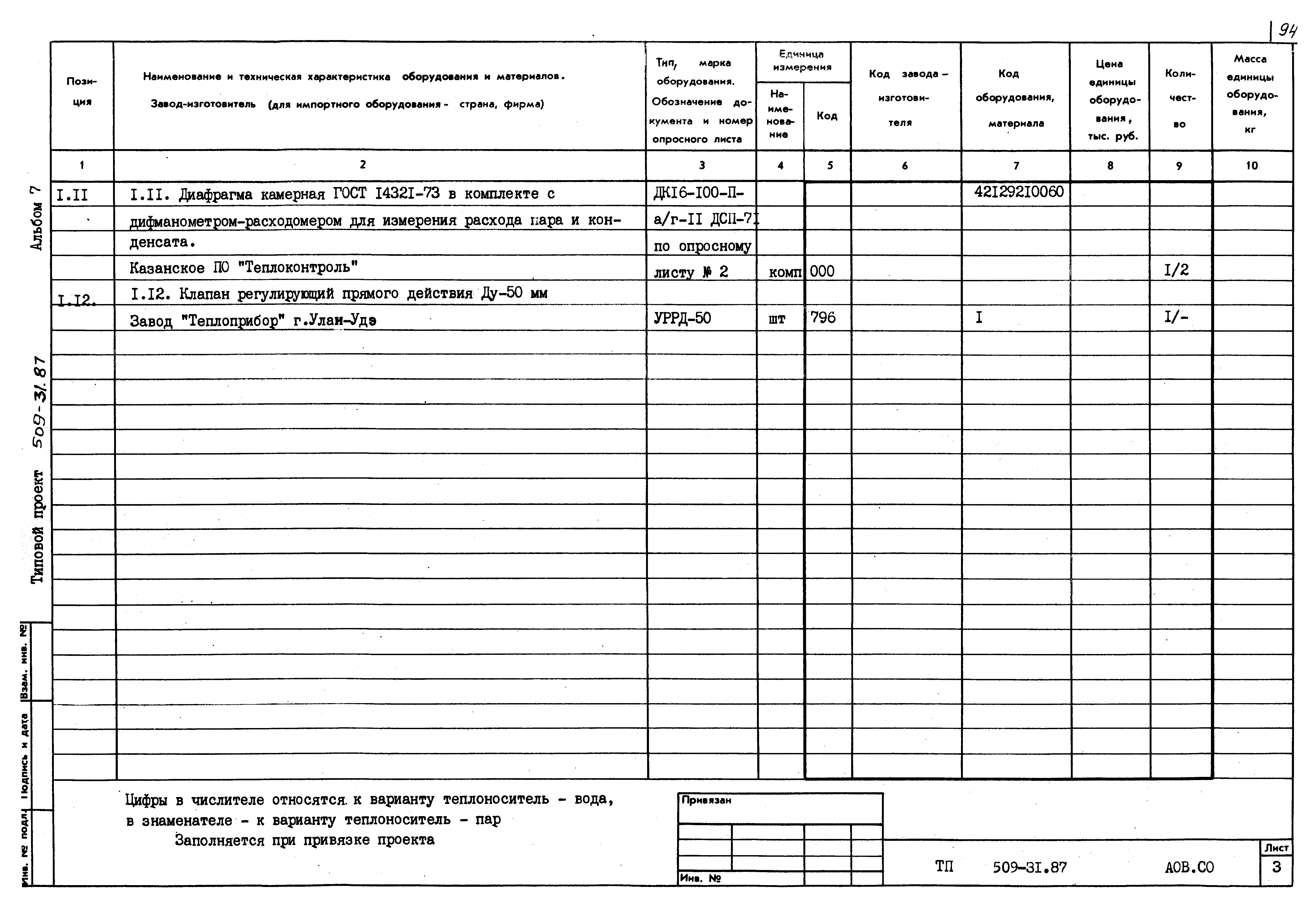 Типовой проект 509-31.87