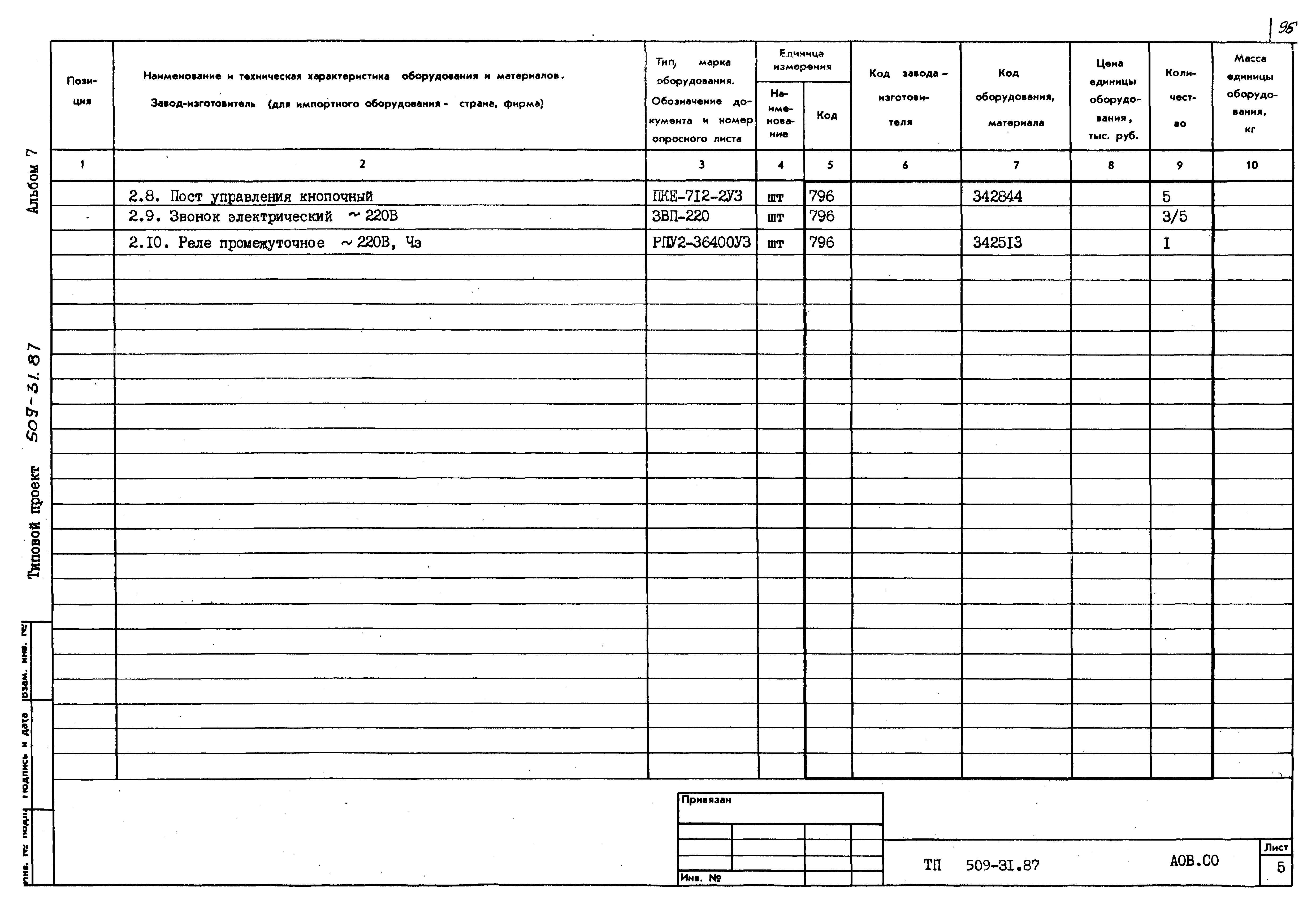 Типовой проект 509-31.87