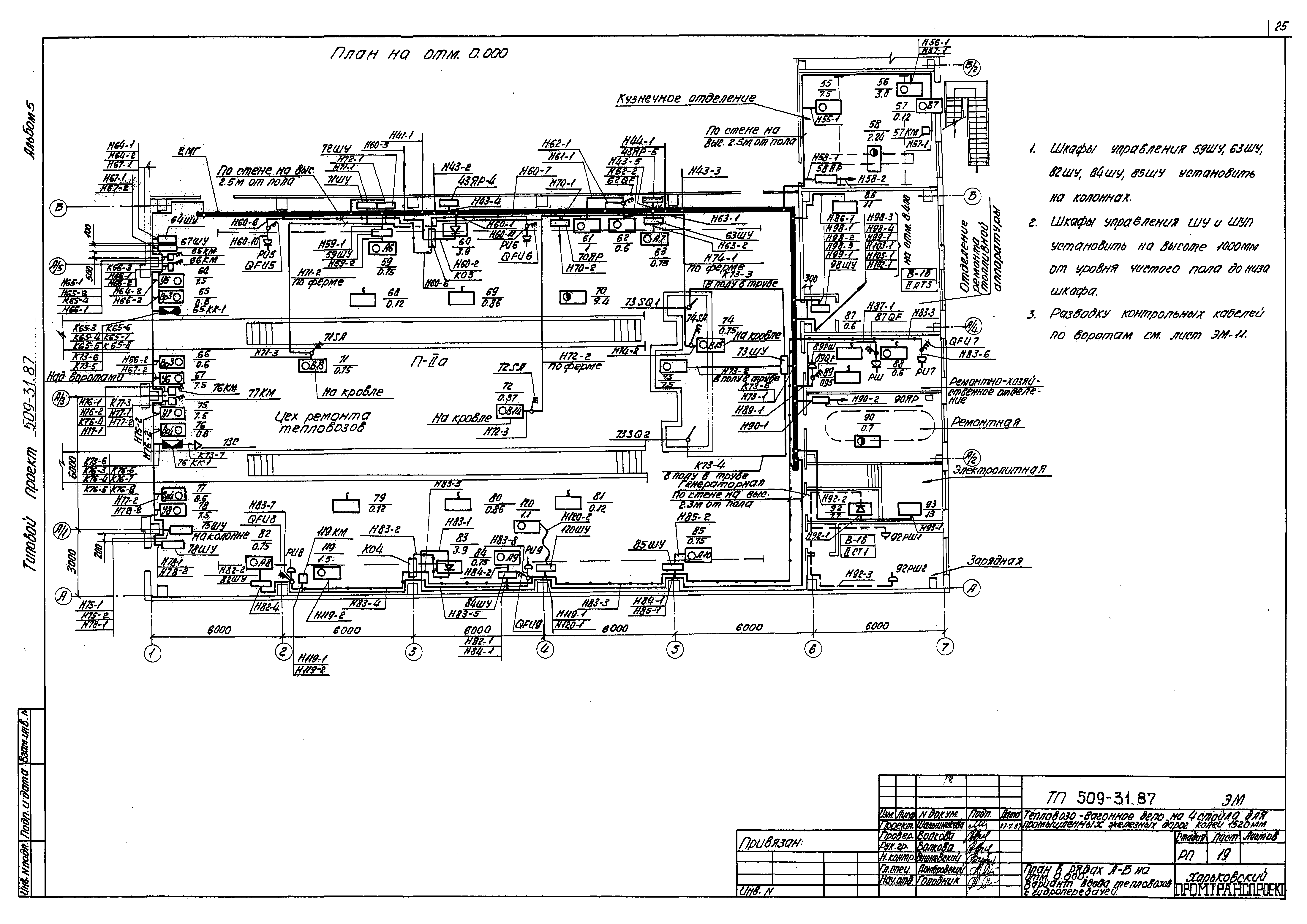 Типовой проект 509-31.87