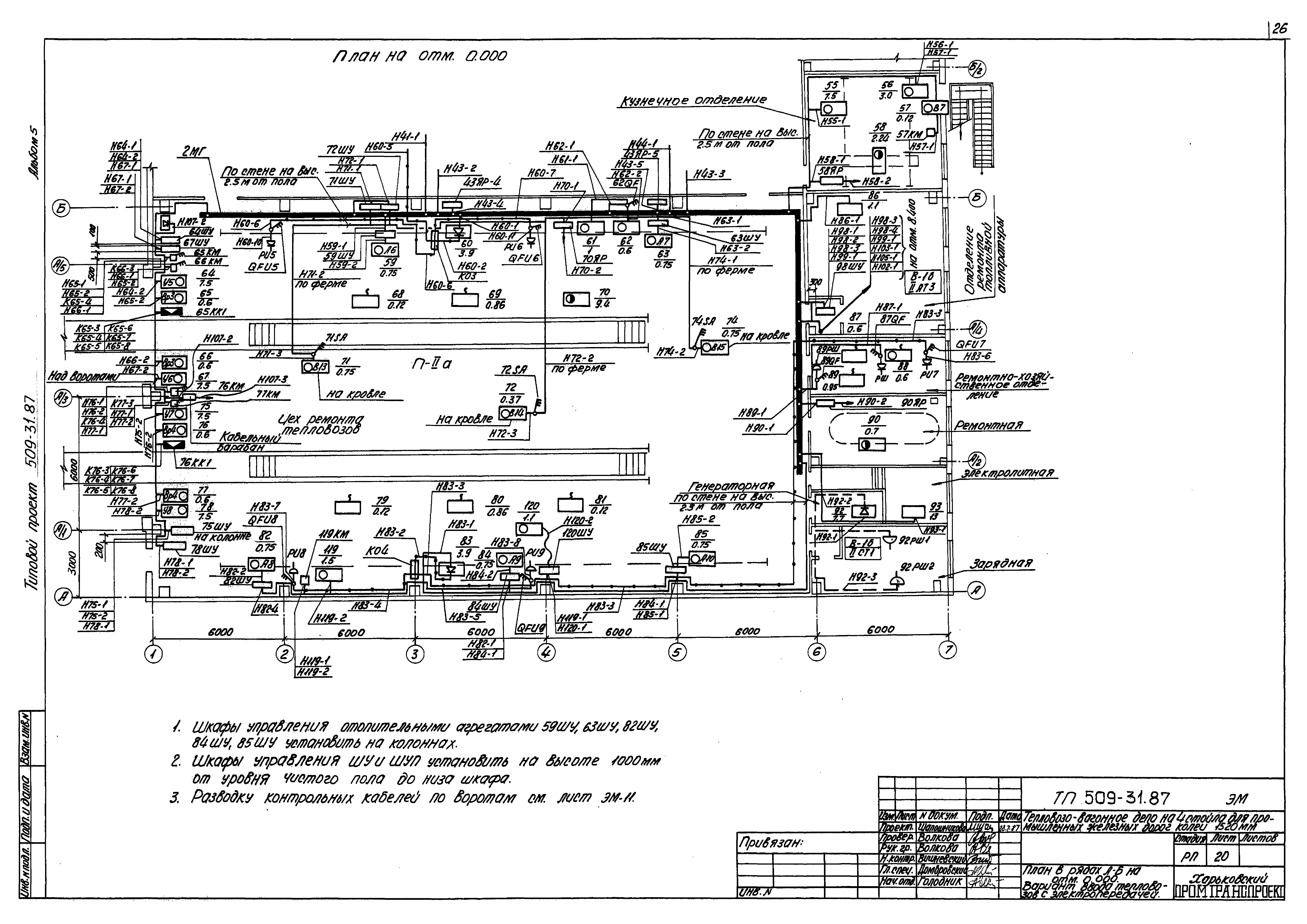 Типовой проект 509-31.87