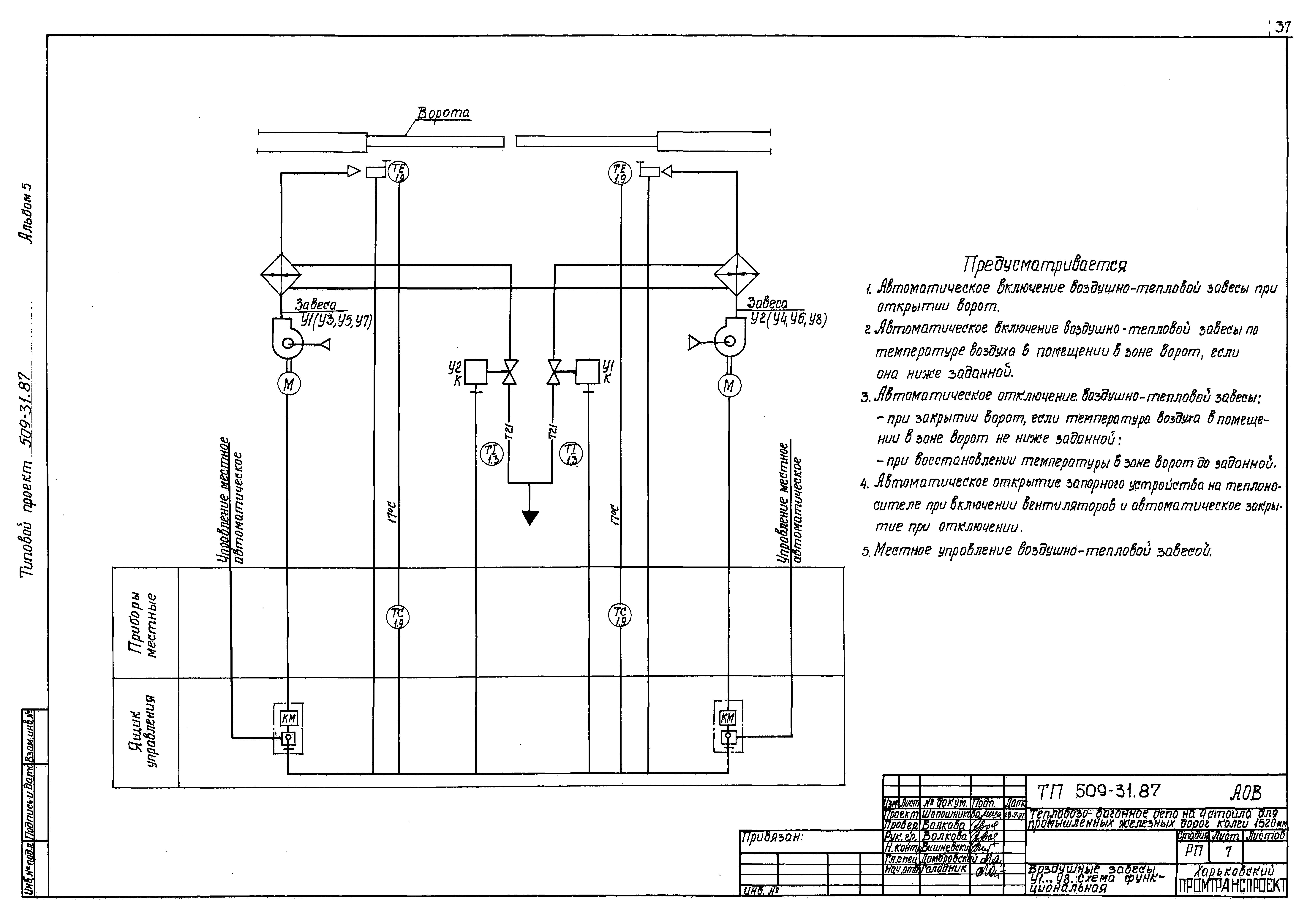 Типовой проект 509-31.87