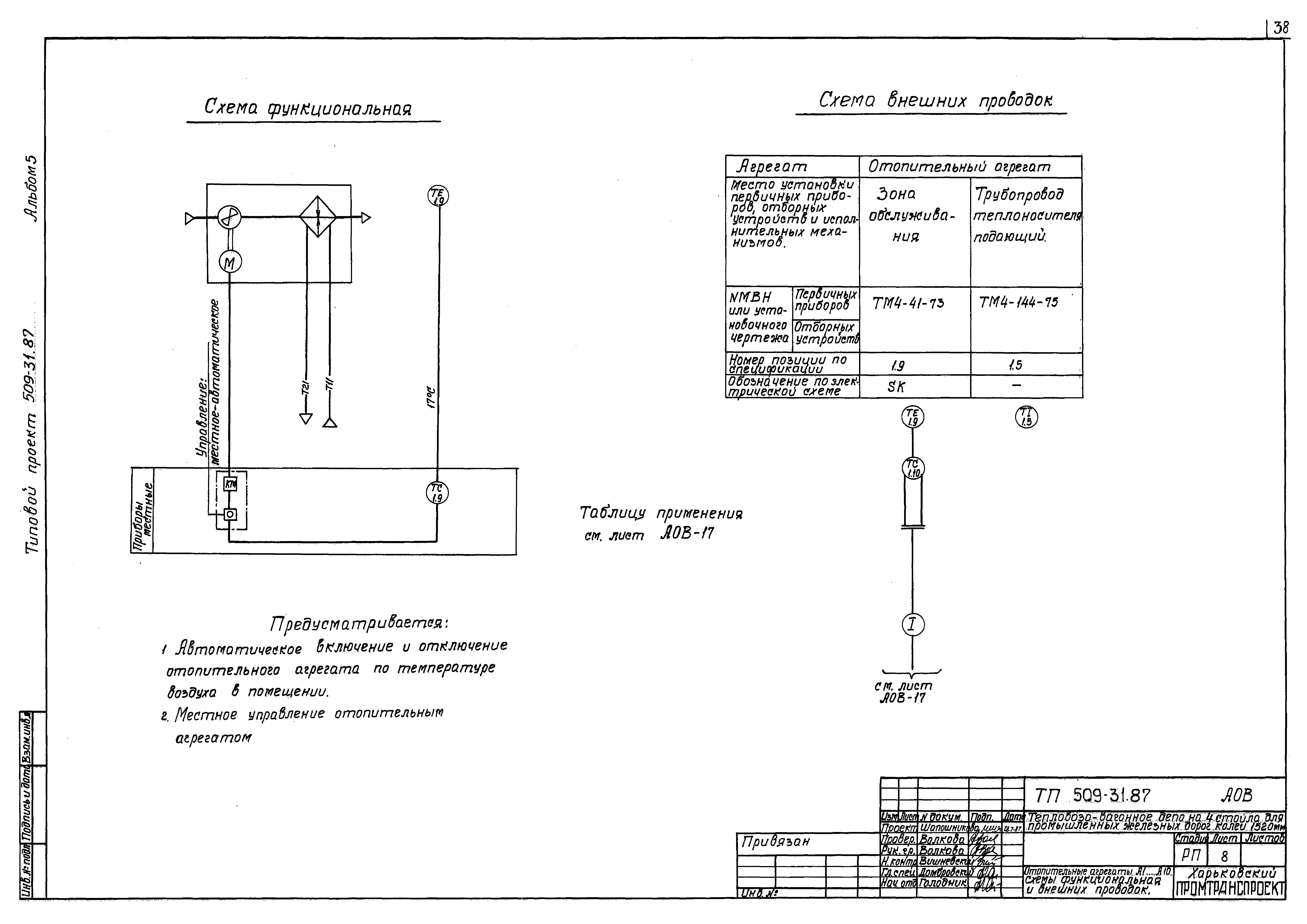 Типовой проект 509-31.87