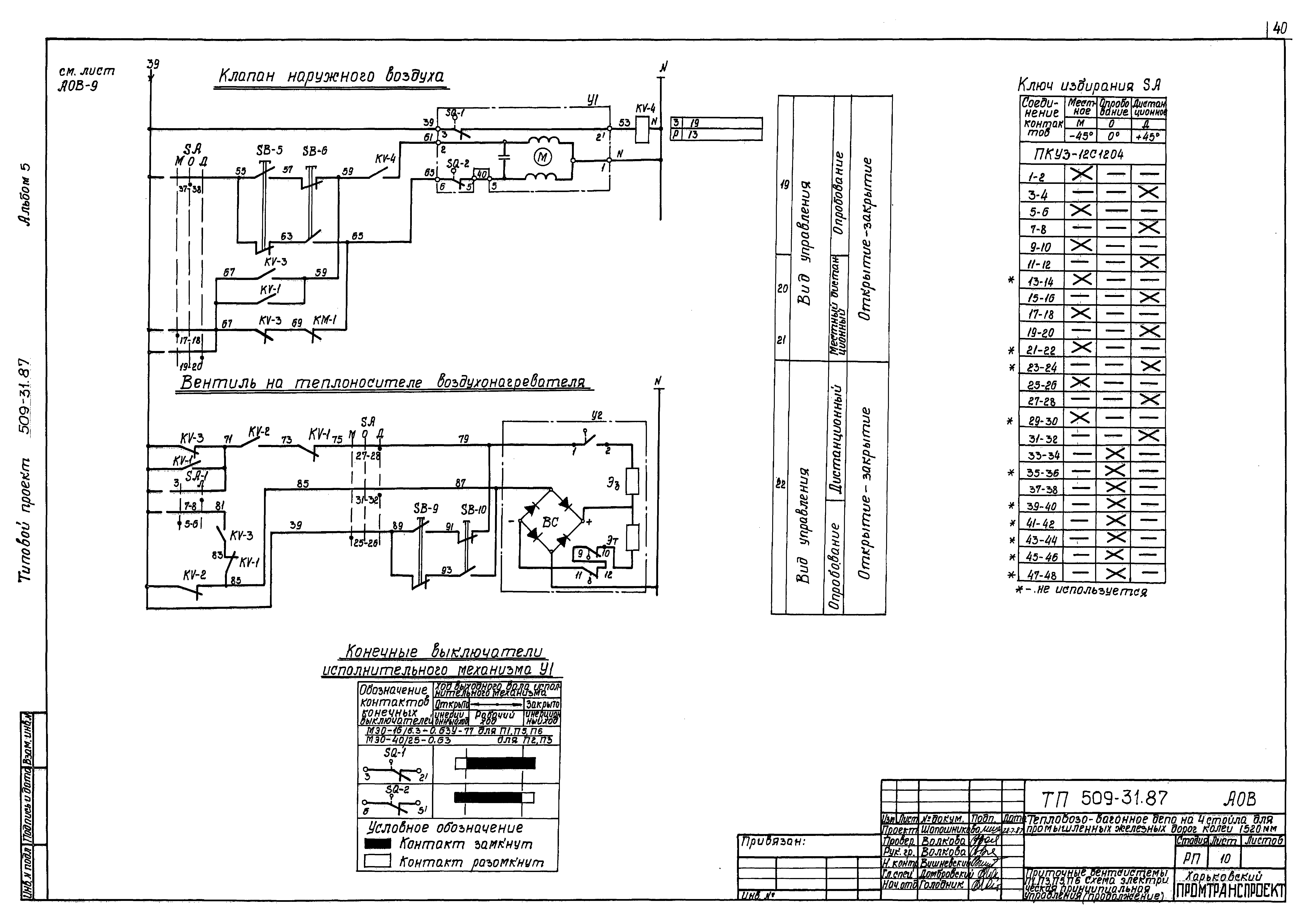 Типовой проект 509-31.87